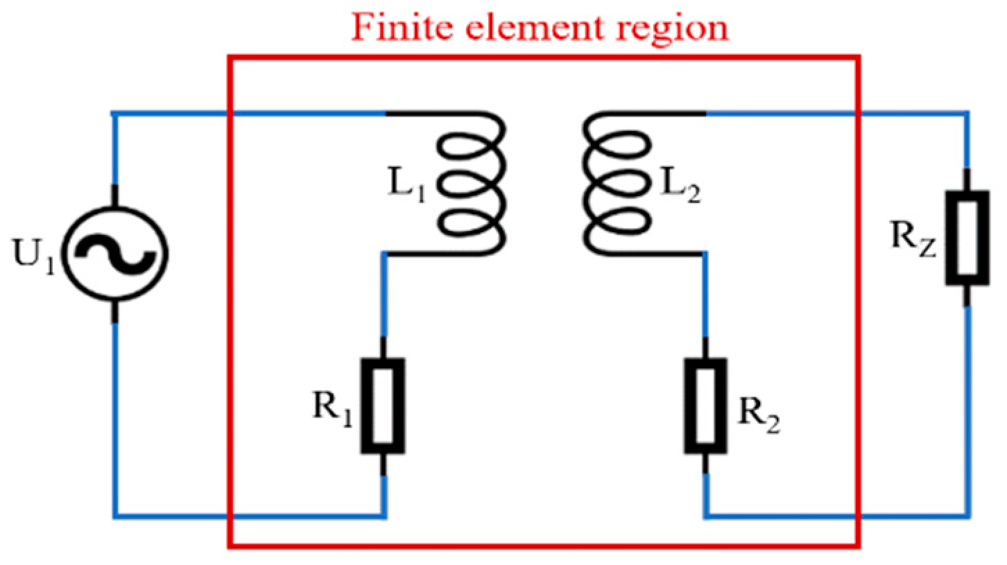 Processes 11 01969 g004