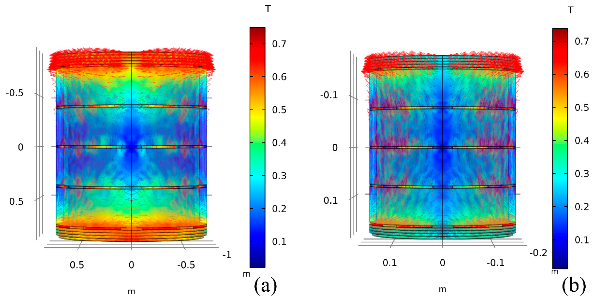 Processes 11 01969 g009