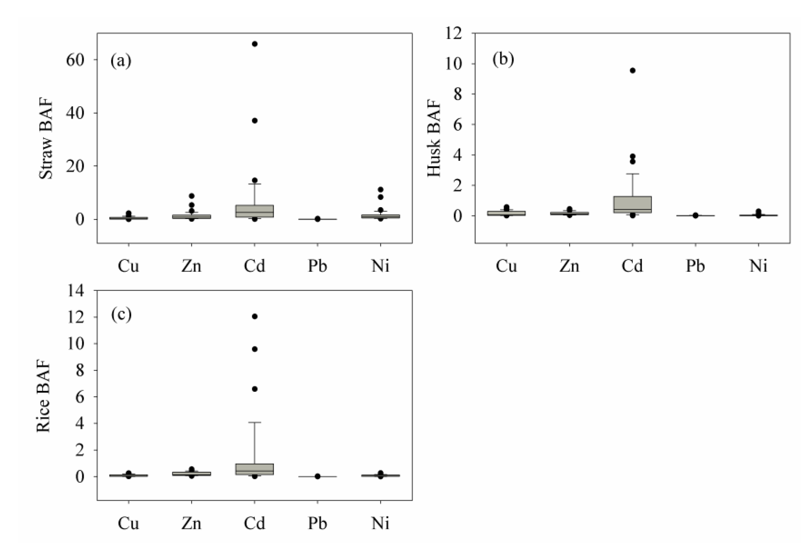 Processes 11 01970 g003 Processes 11 01970 g003