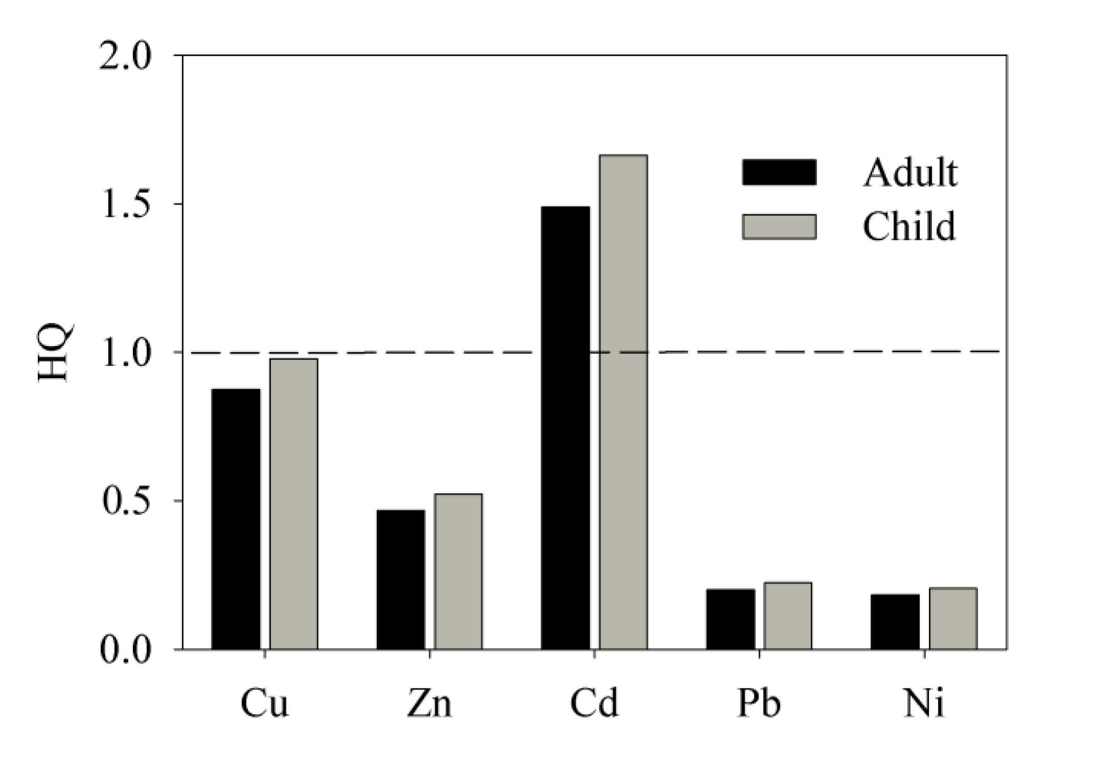 Processes 11 01970 g004 Processes 11 01970 g004