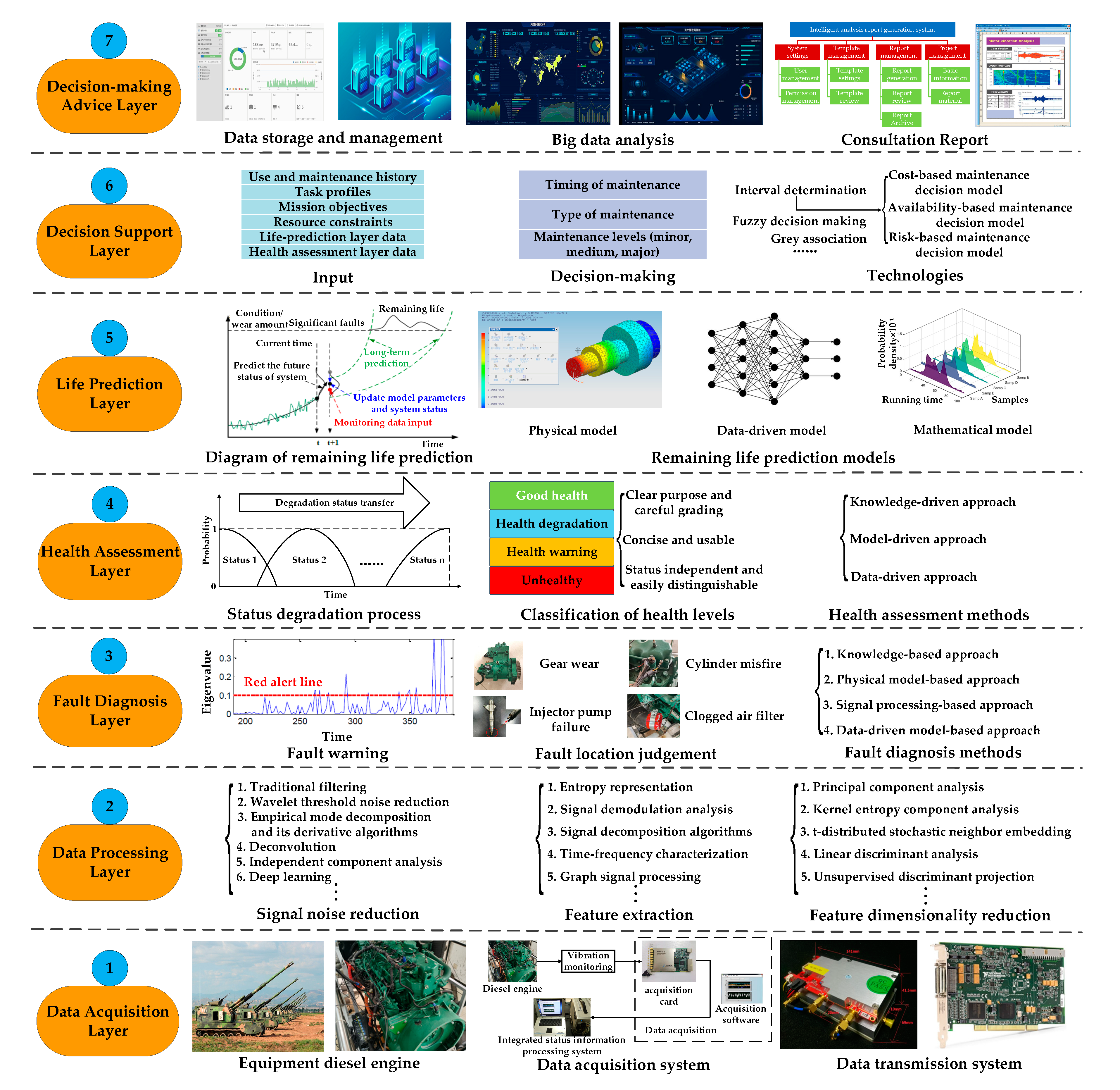 Processes 11 01972 g002 Processes 11 01972 g002