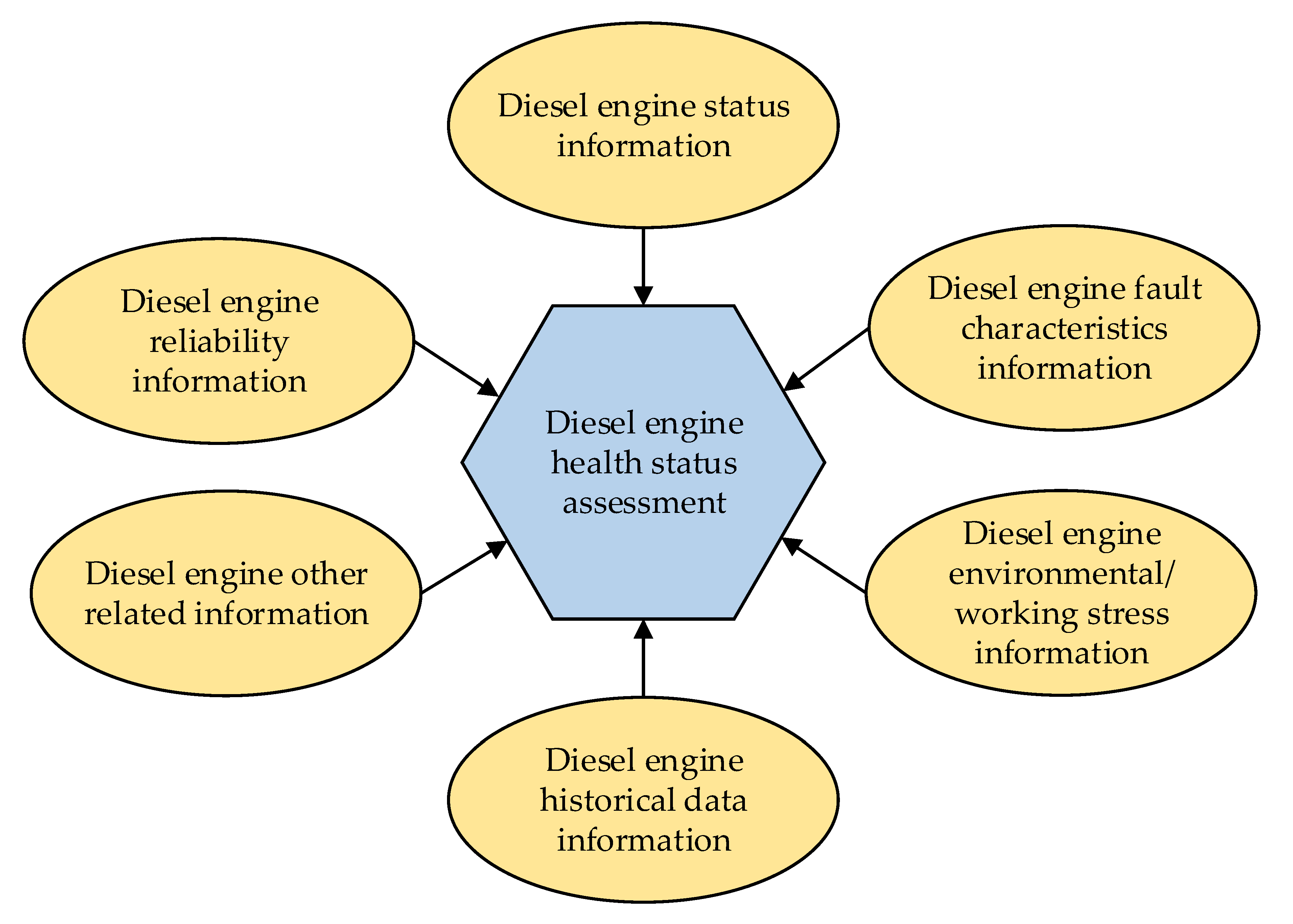 Processes 11 01972 g008 Processes 11 01972 g008