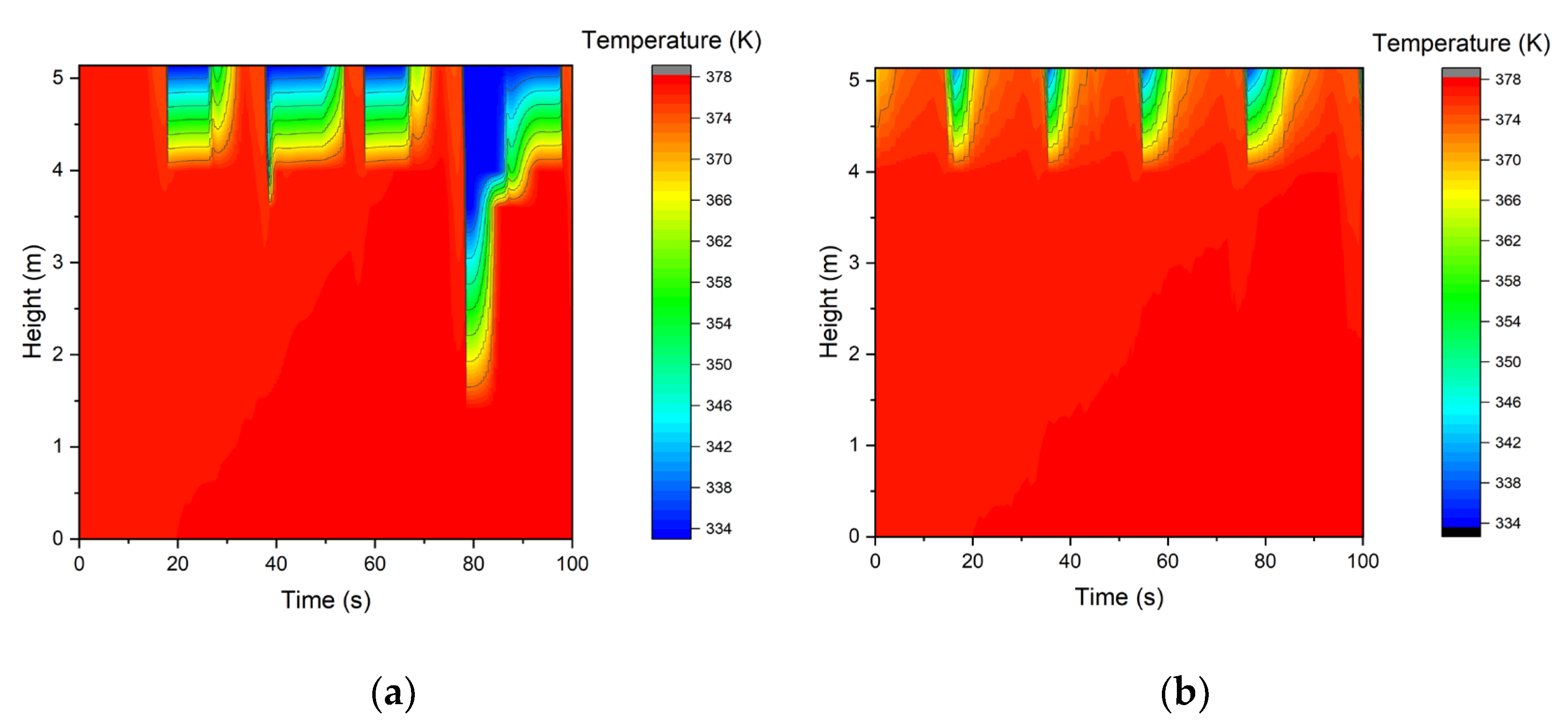 Processes 11 01974 g010