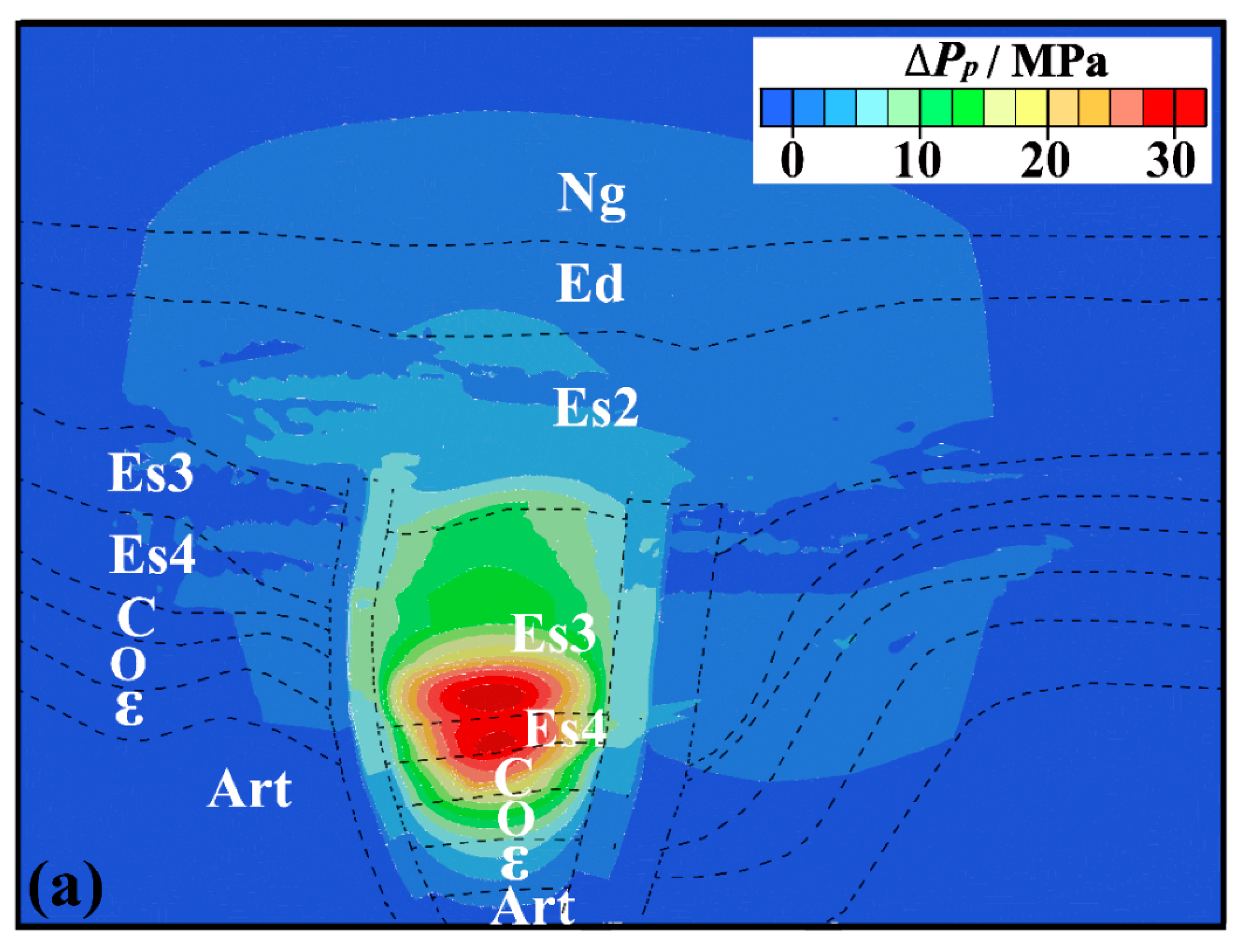 Processes 11 01976 g006a