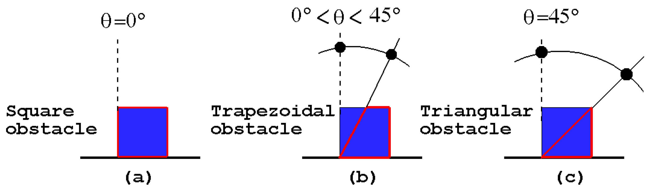 Processes 11 01979 g002
