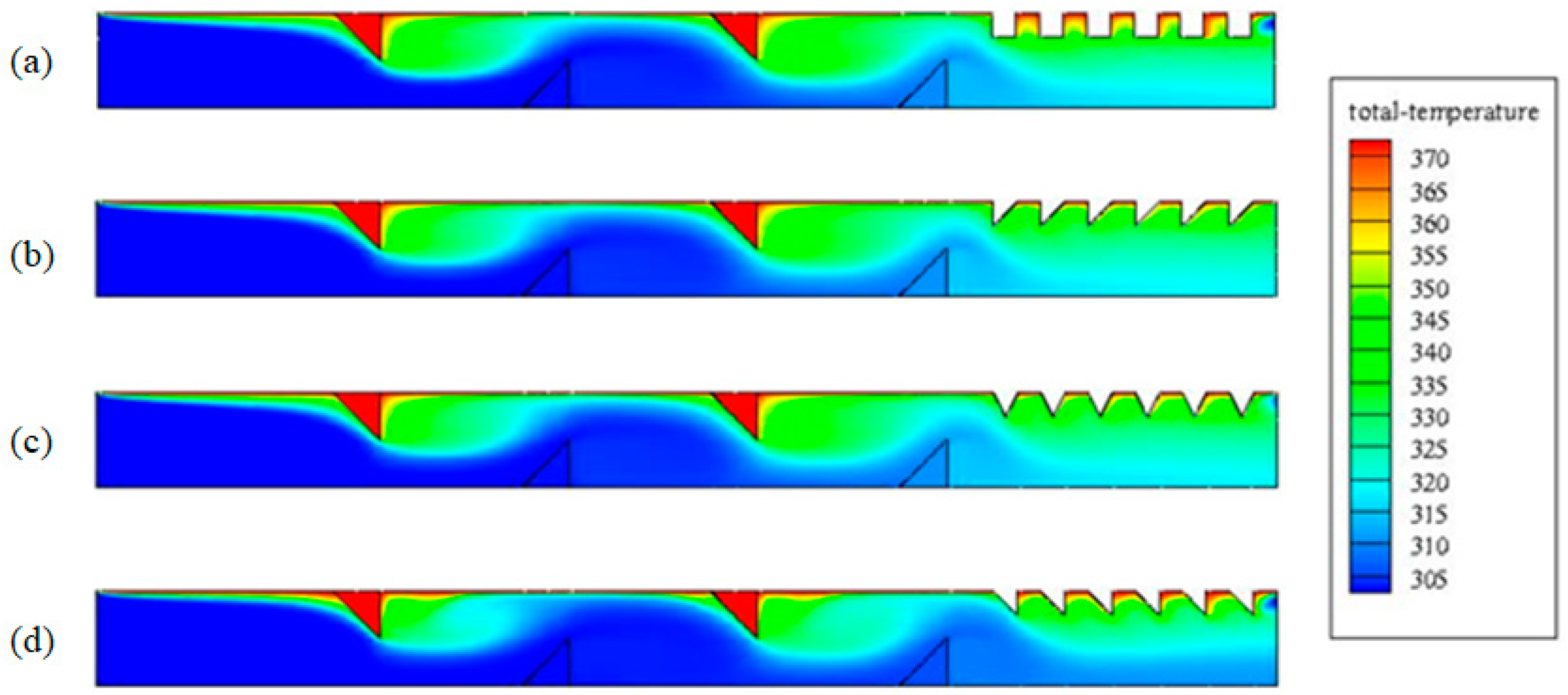 Processes 11 01979 g024