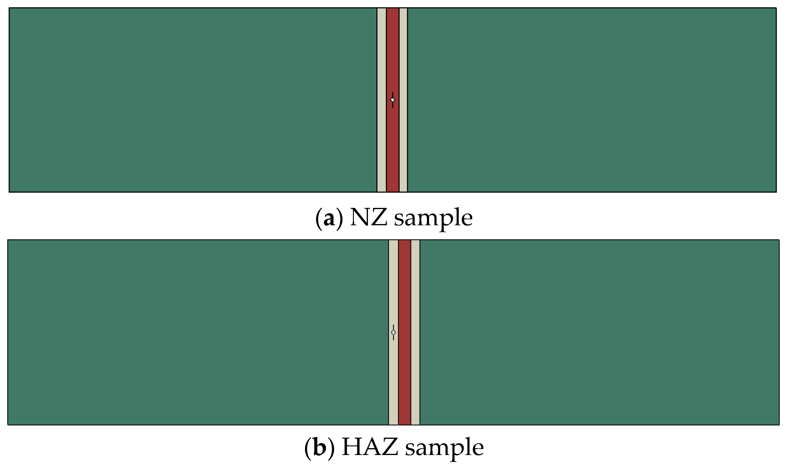 Processes 11 01984 g002