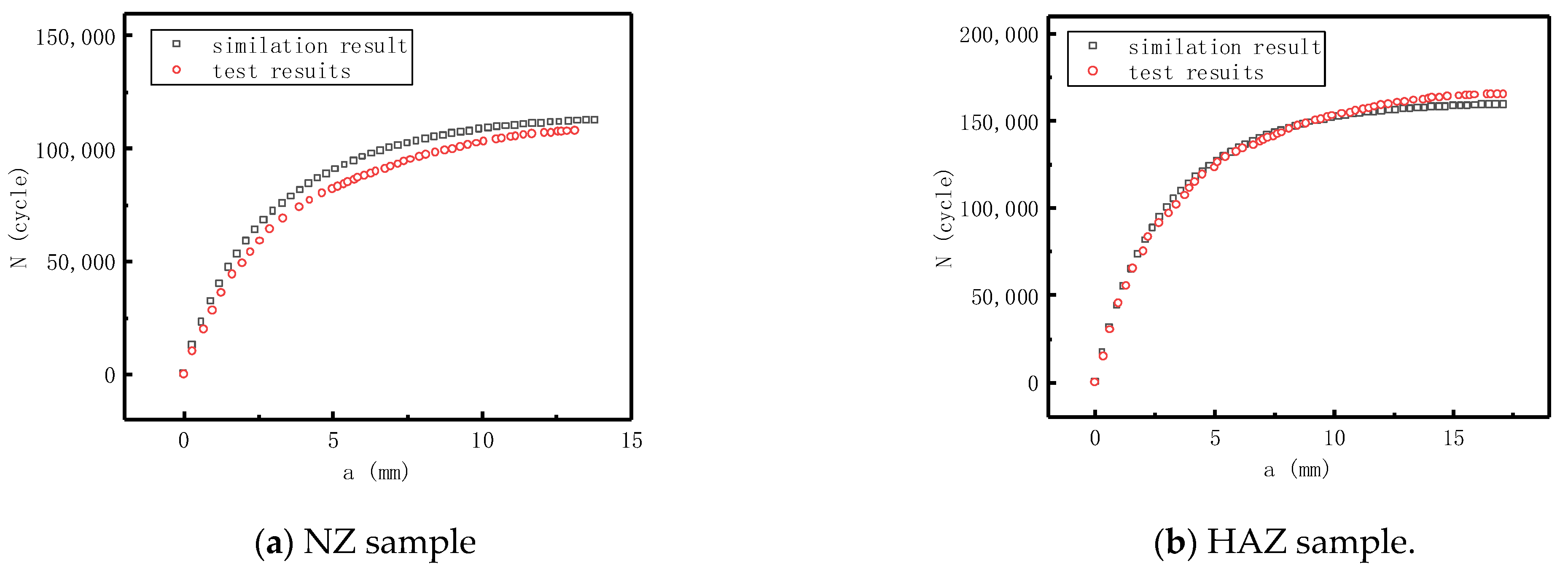 Processes 11 01984 g008