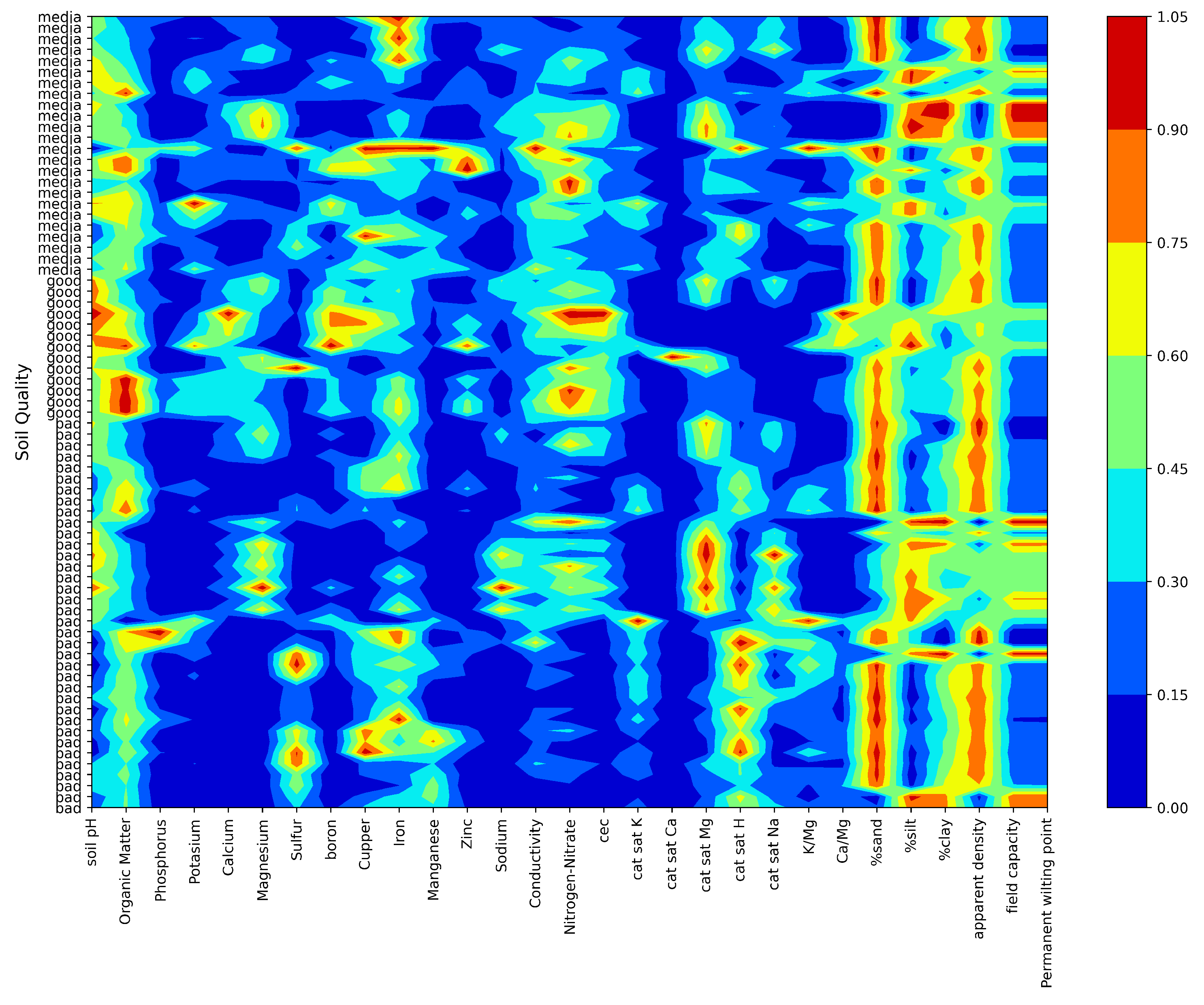 Processes 11 01985 g004 Processes 11 01985 g004