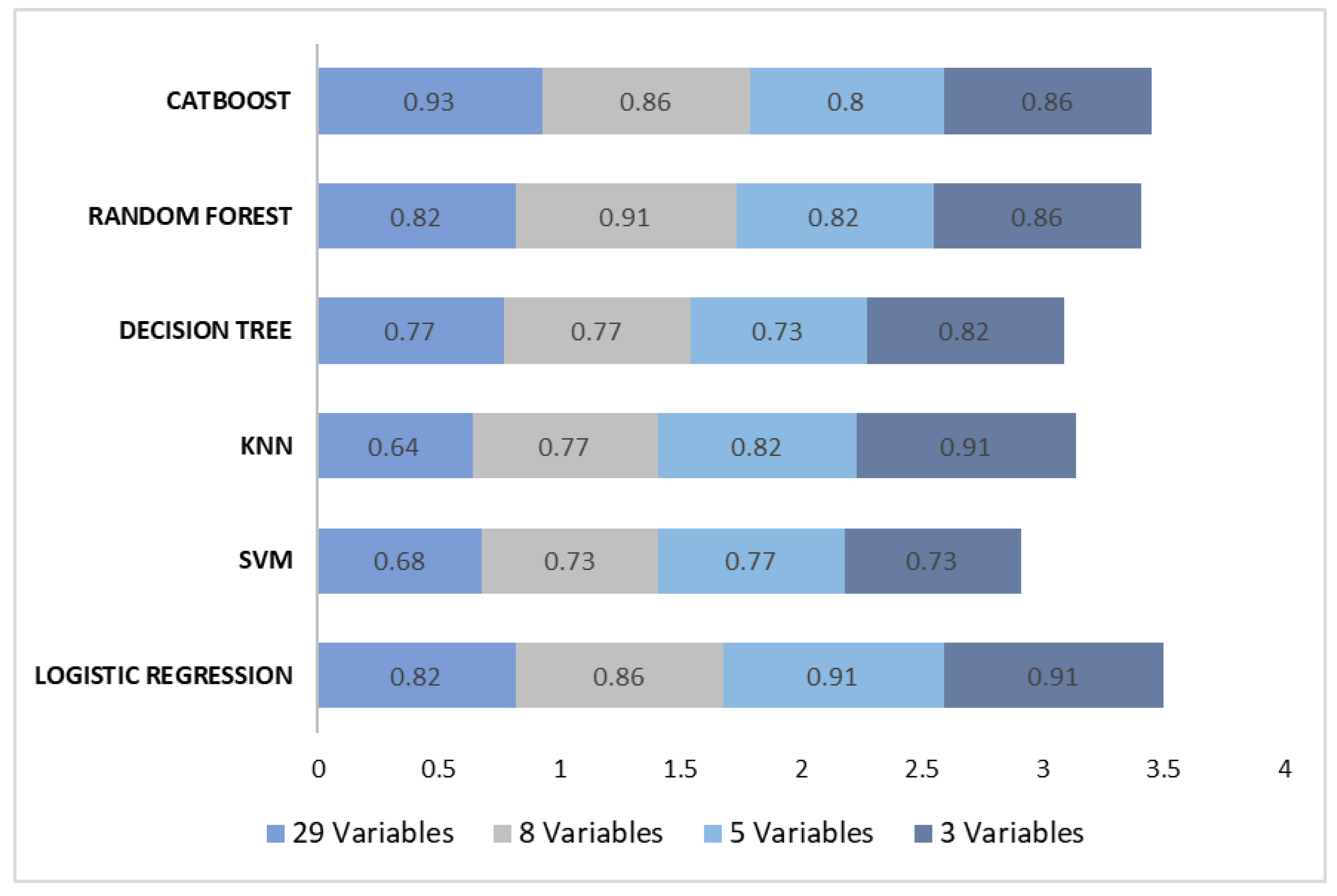 Processes 11 01985 g006 Processes 11 01985 g006
