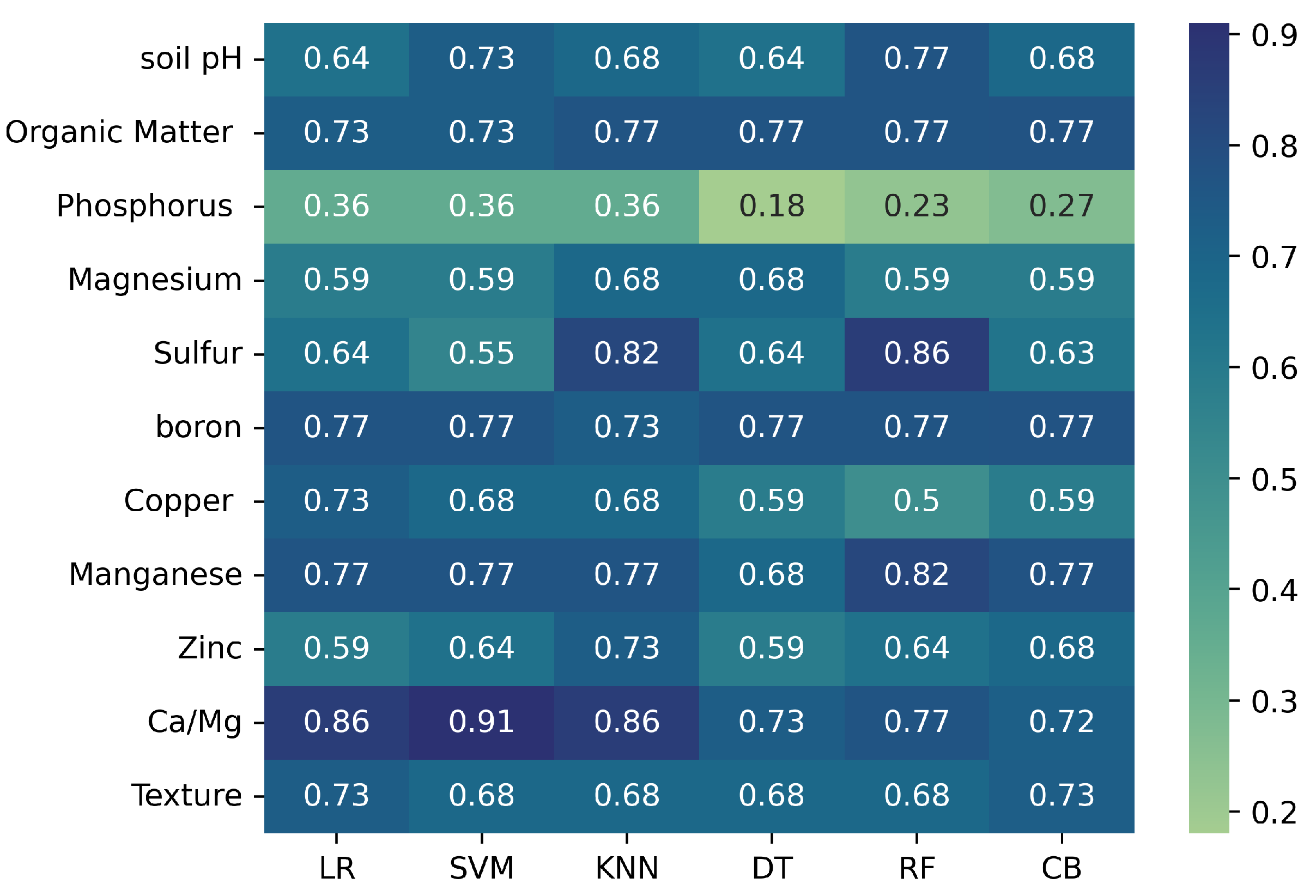 Processes 11 01985 g009 Processes 11 01985 g009