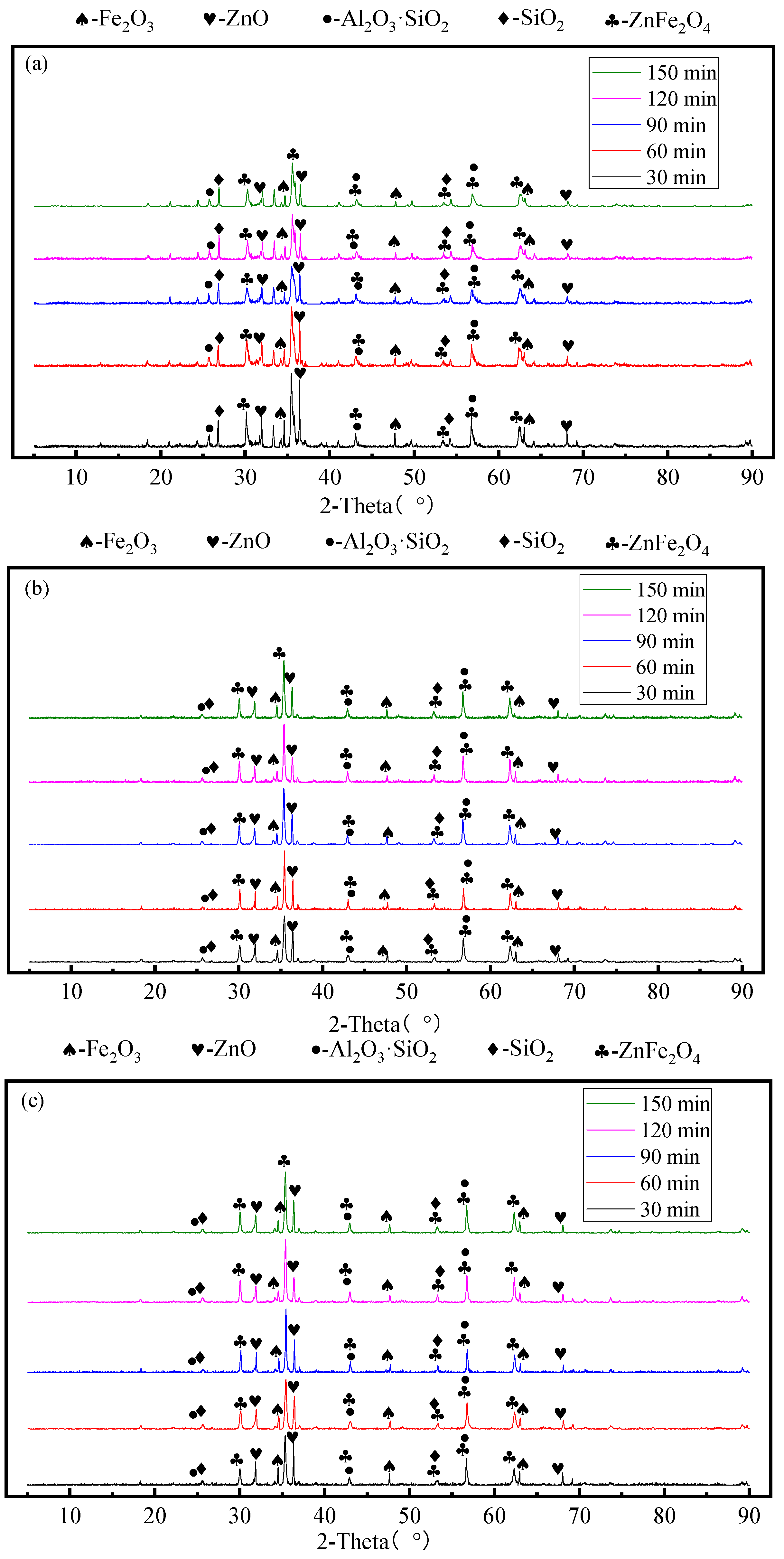 Processes 11 01991 g007a