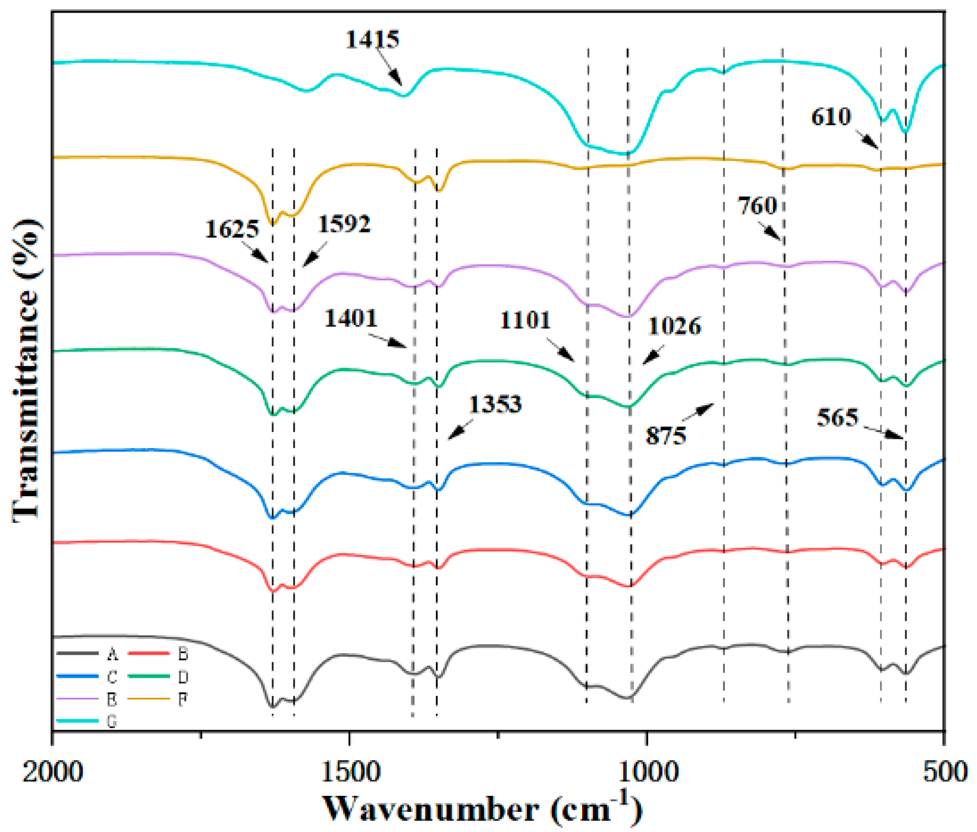 Processes 11 01992 g001 Processes 11 01992 g001