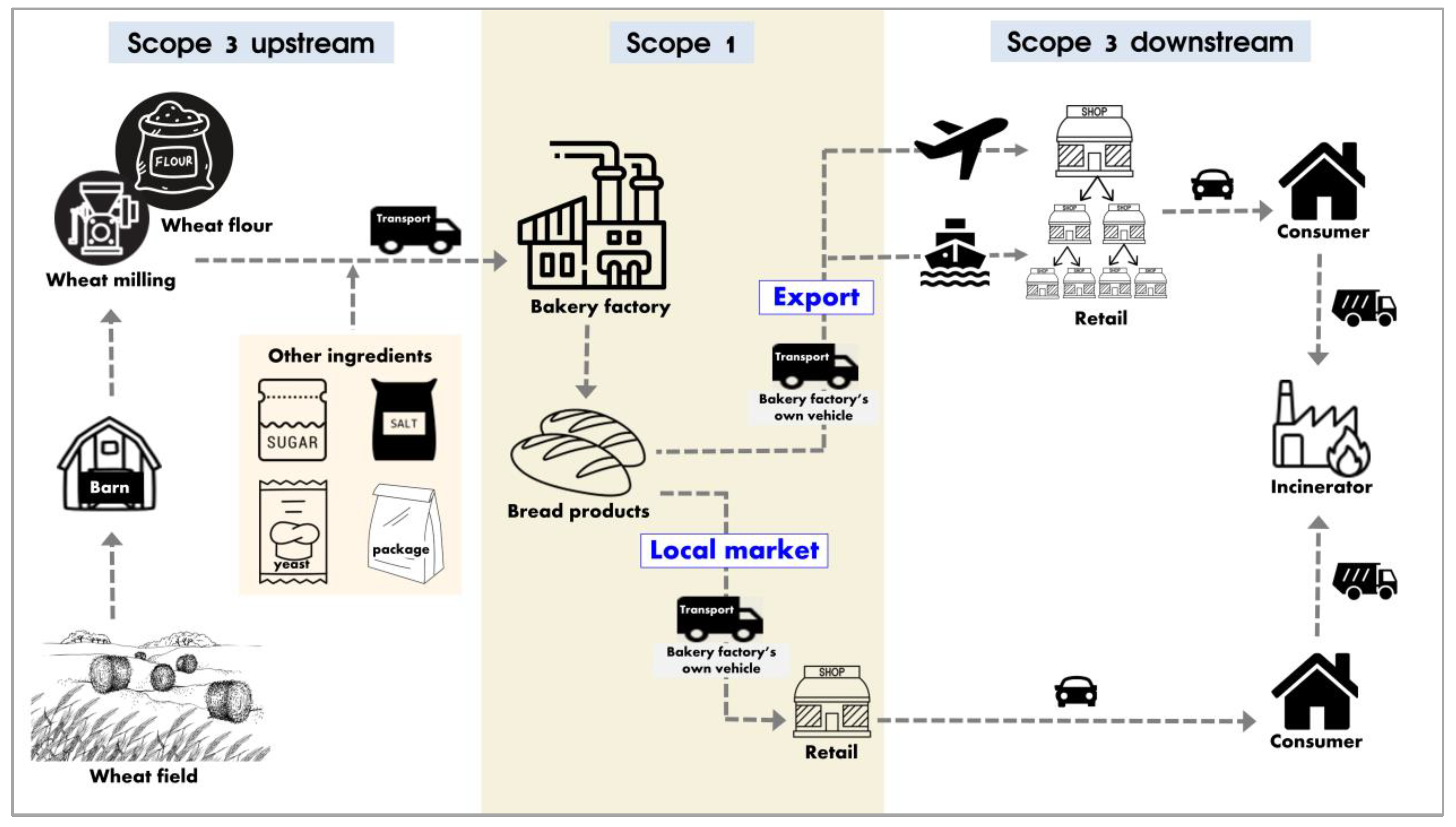 Processes 11 01993 g004 Processes 11 01993 g004