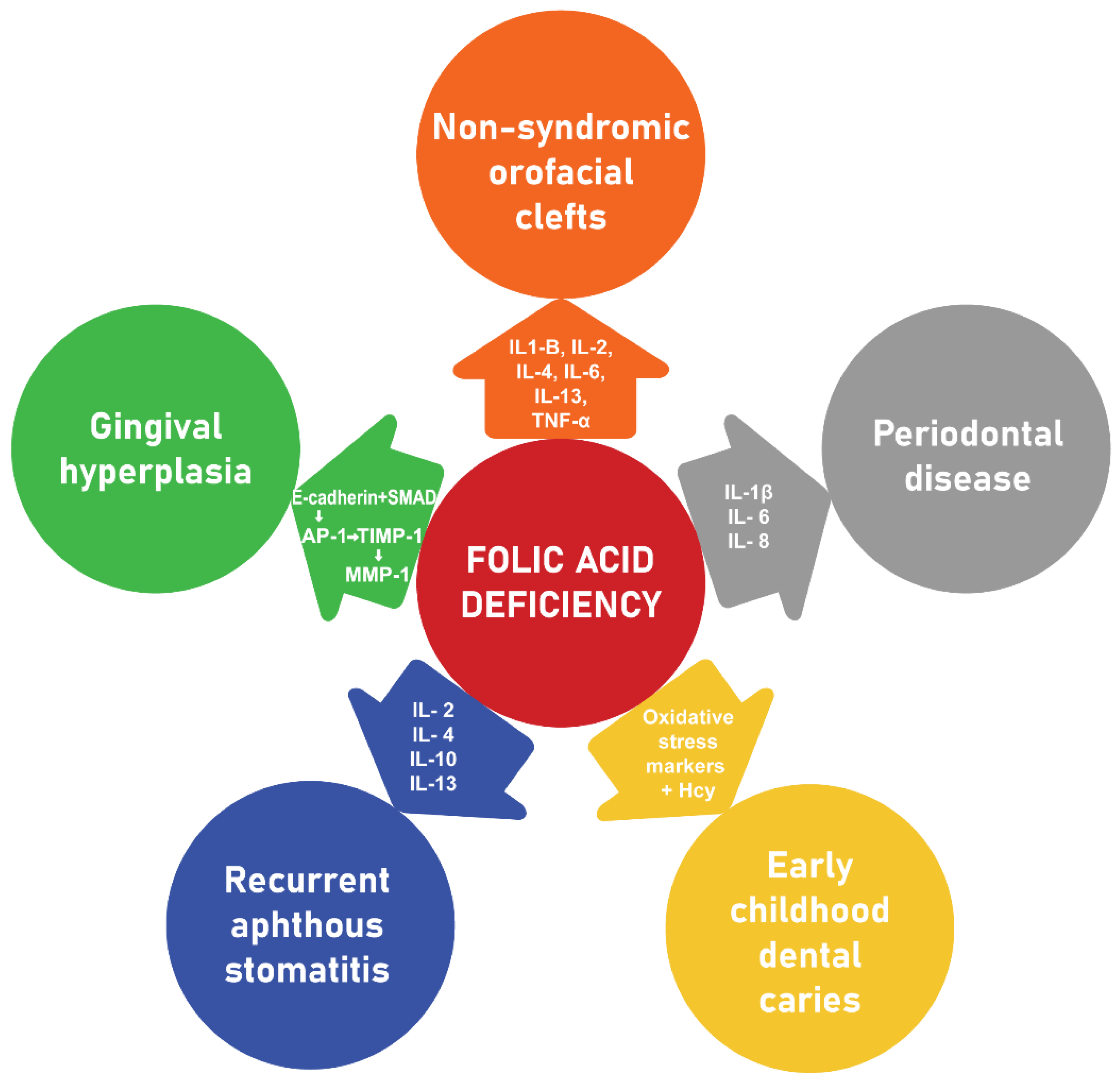 Processes 11 01994 g003 Processes 11 01994 g003