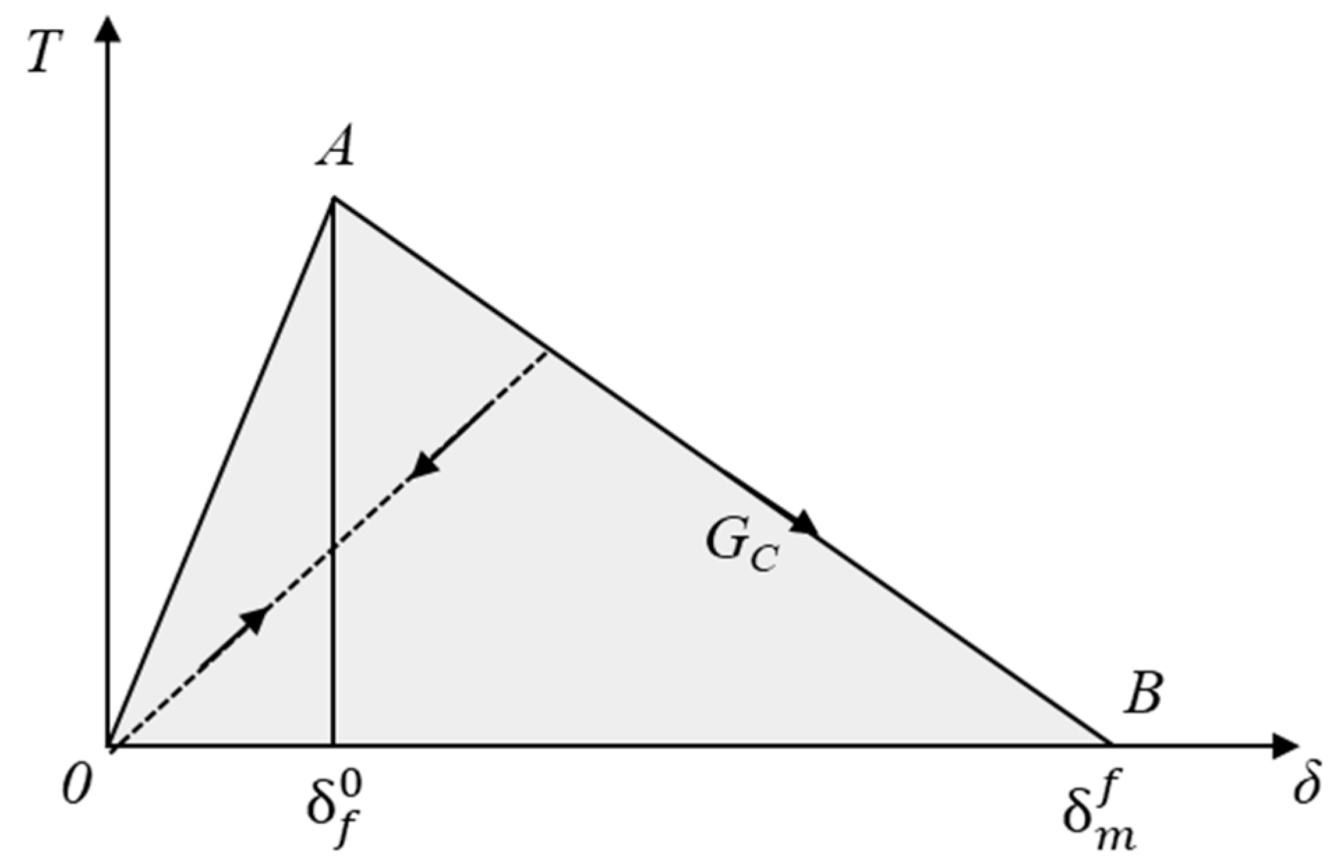 Processes 11 01995 g003 Processes 11 01995 g003