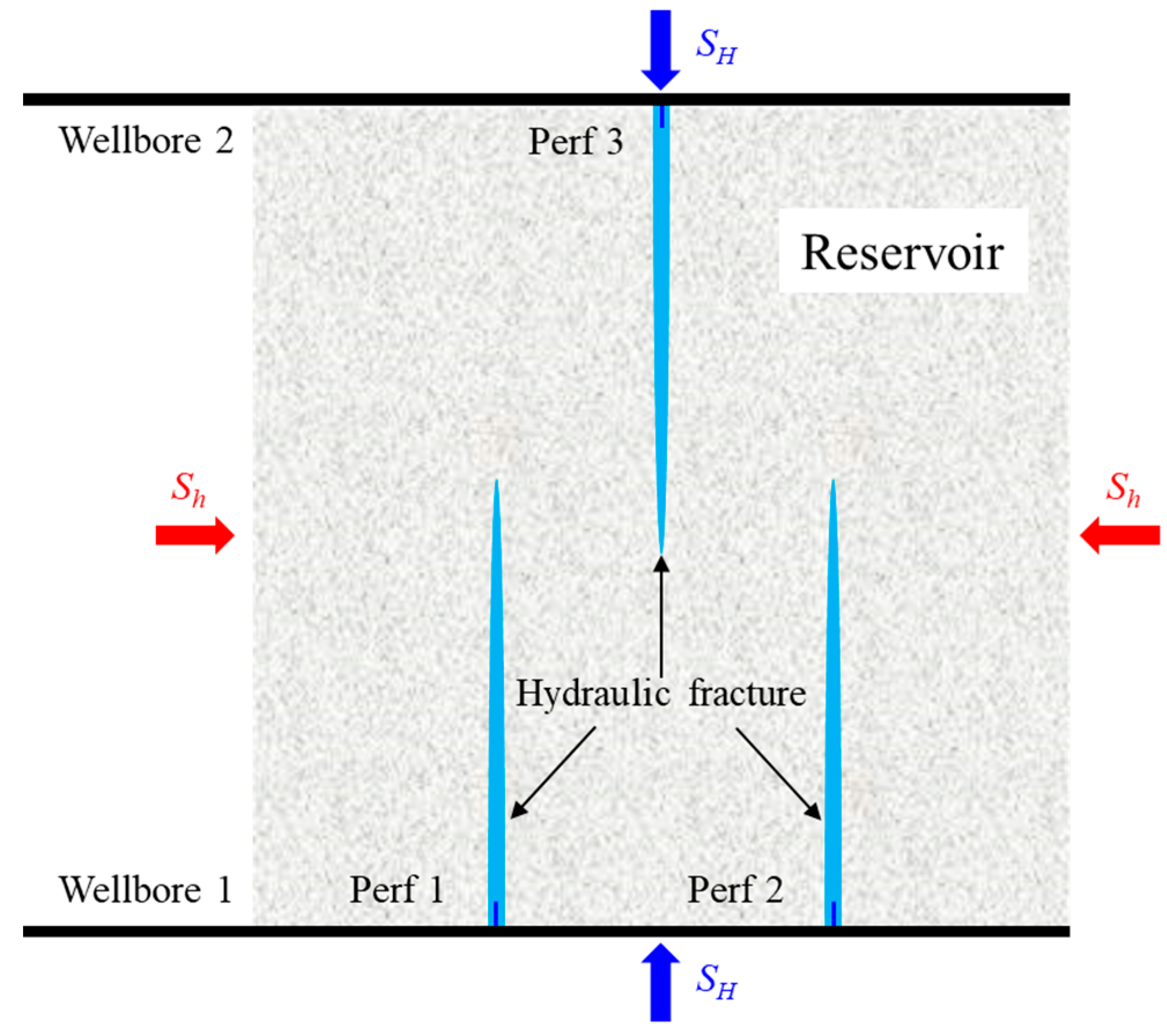 Processes 11 01995 g005 Processes 11 01995 g005