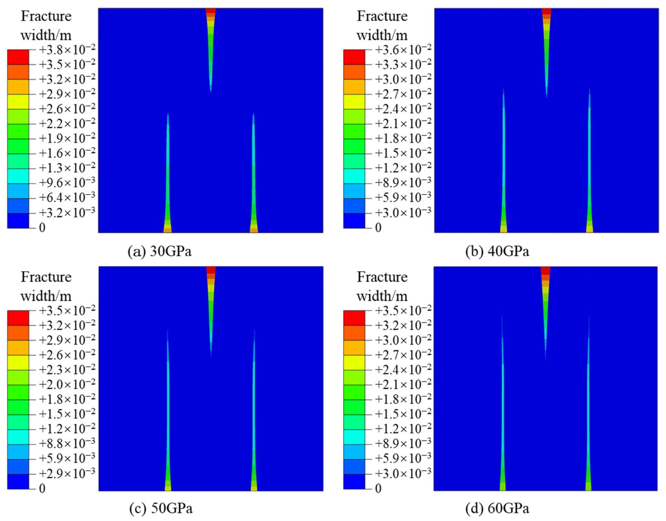 Processes 11 01995 g009 Processes 11 01995 g009