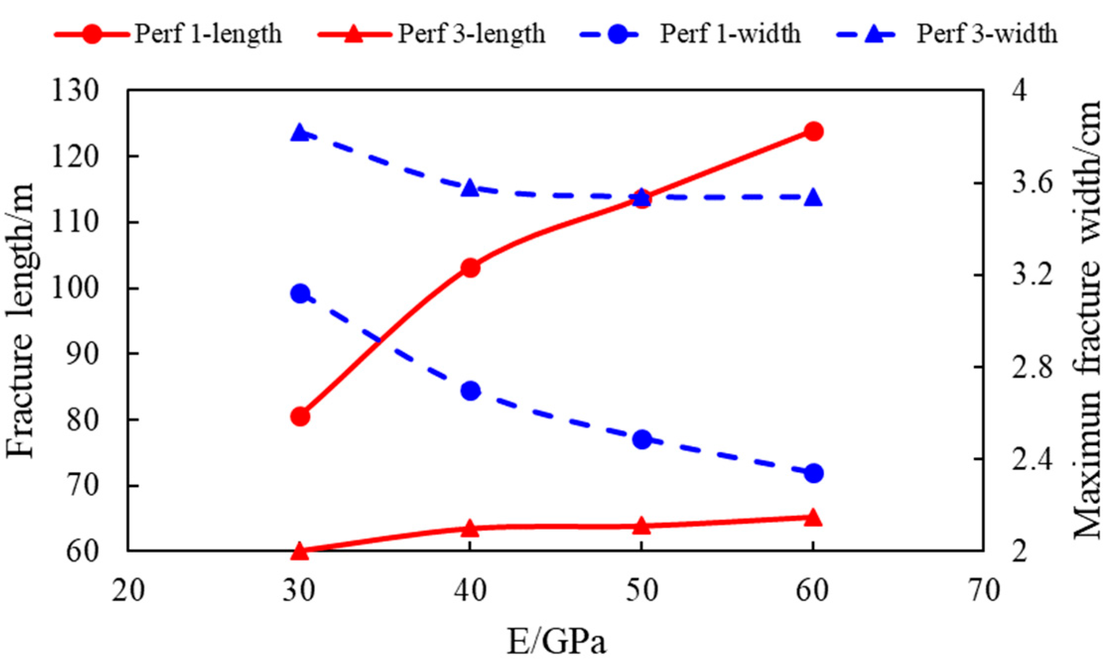 Processes 11 01995 g010 Processes 11 01995 g010
