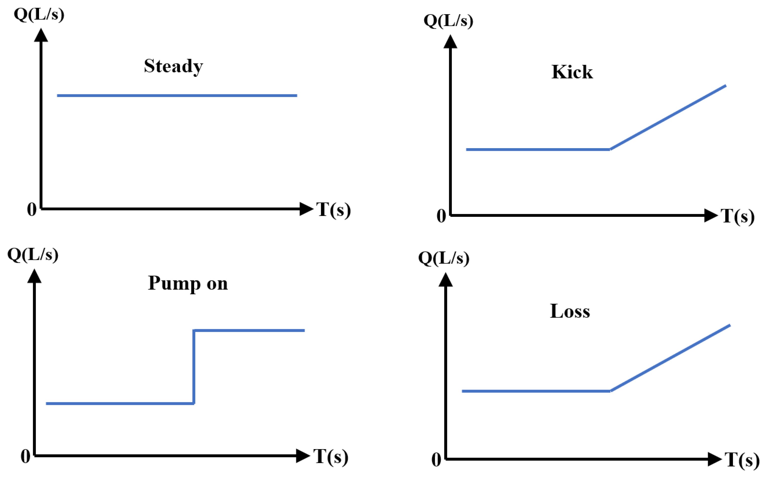 Processes 11 01997 g001 Processes 11 01997 g001