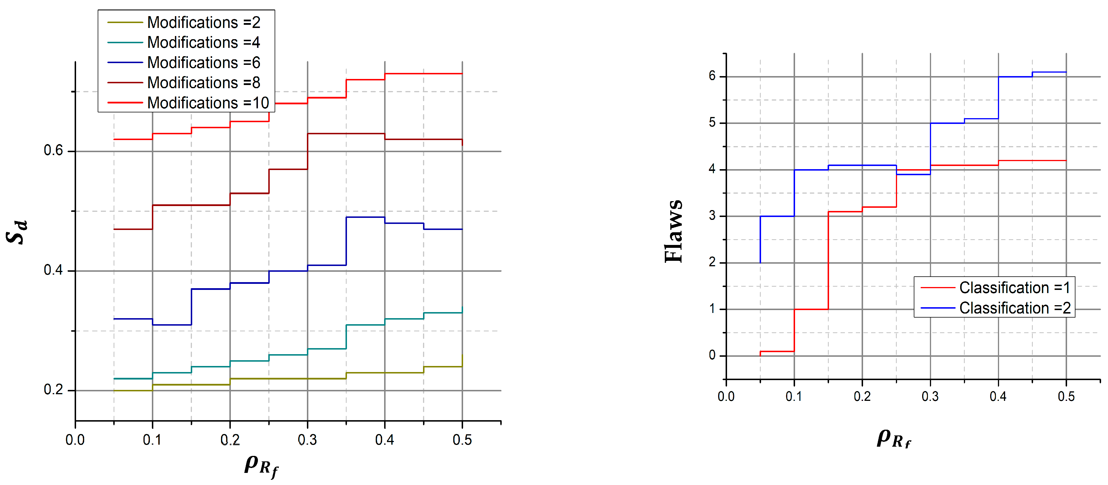 Processes 11 01999 g006 550