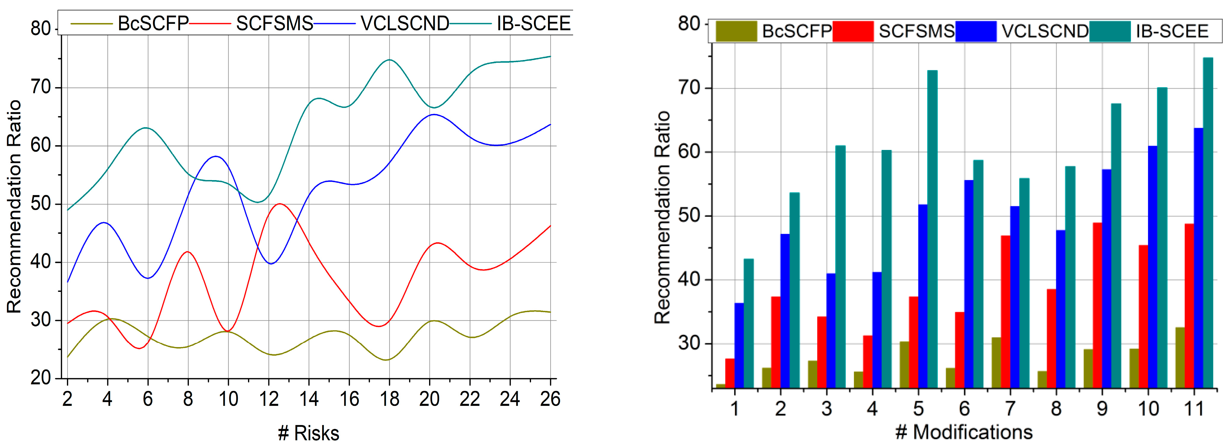 Processes 11 01999 g007 550