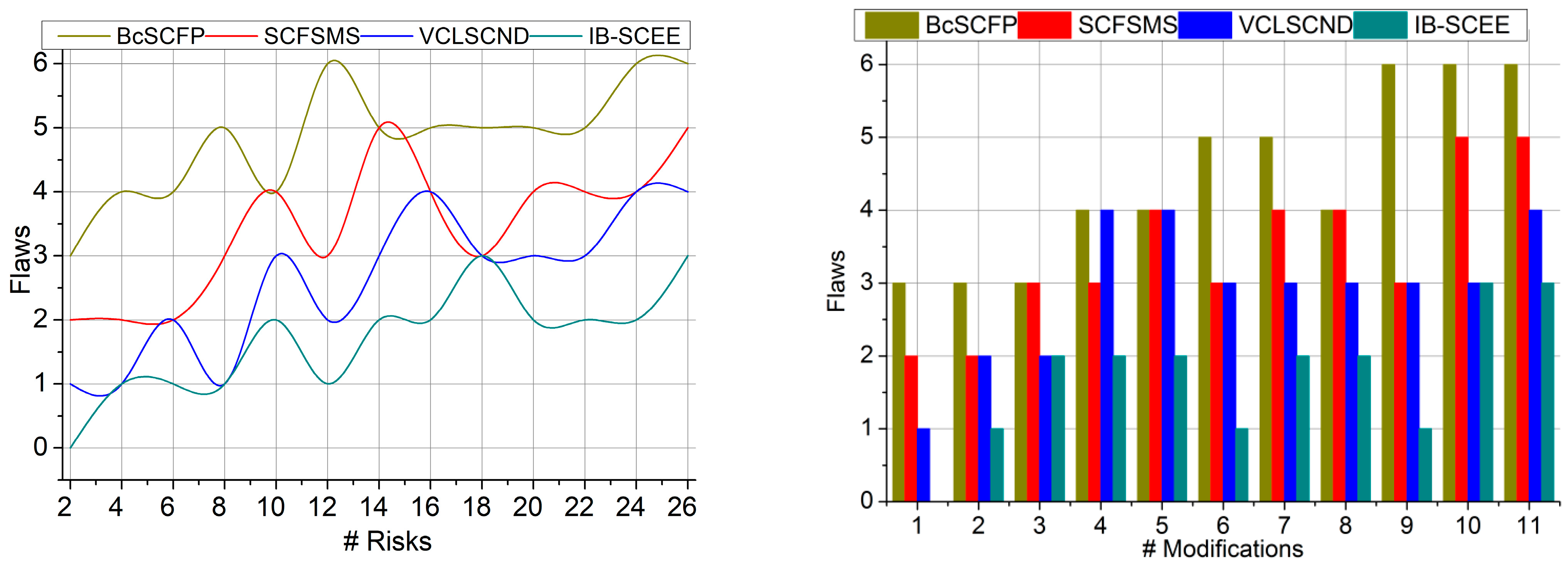 Processes 11 01999 g009 550