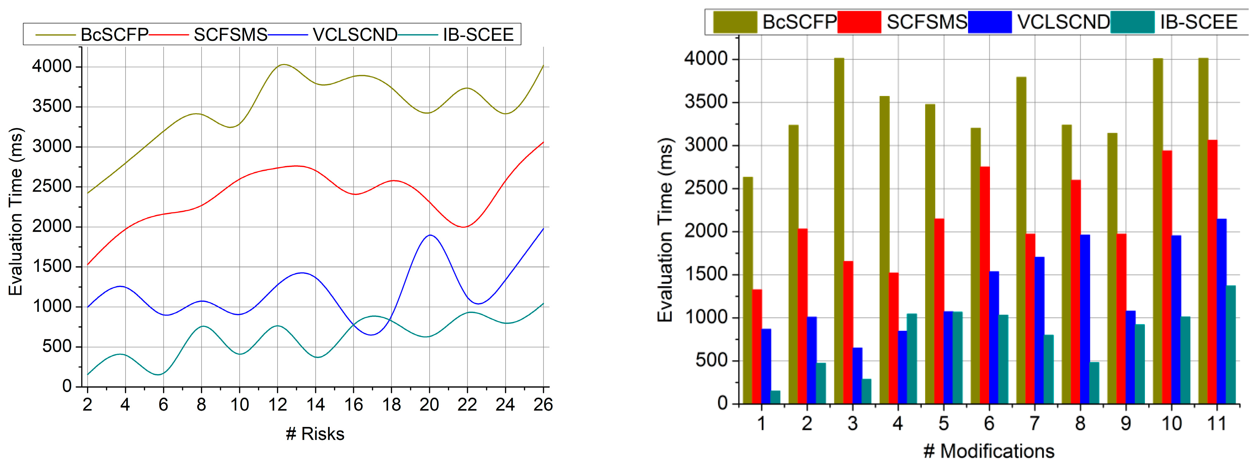 Processes 11 01999 g010 550
