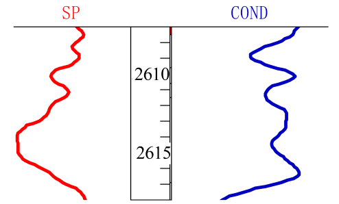 Processes 11 02001 i003 Processes 11 02001 i003