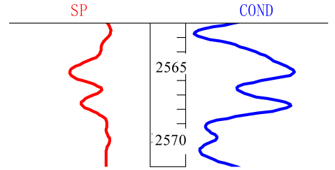Processes 11 02001 i004 Processes 11 02001 i004