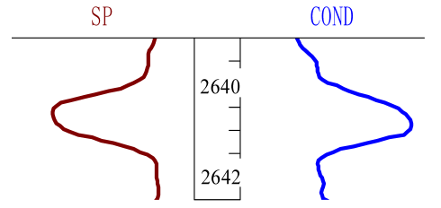 Processes 11 02001 i005 Processes 11 02001 i005