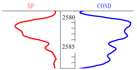 Processes 11 02001 i006 Processes 11 02001 i006