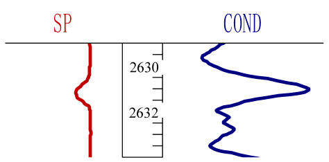 Processes 11 02001 i007 Processes 11 02001 i007