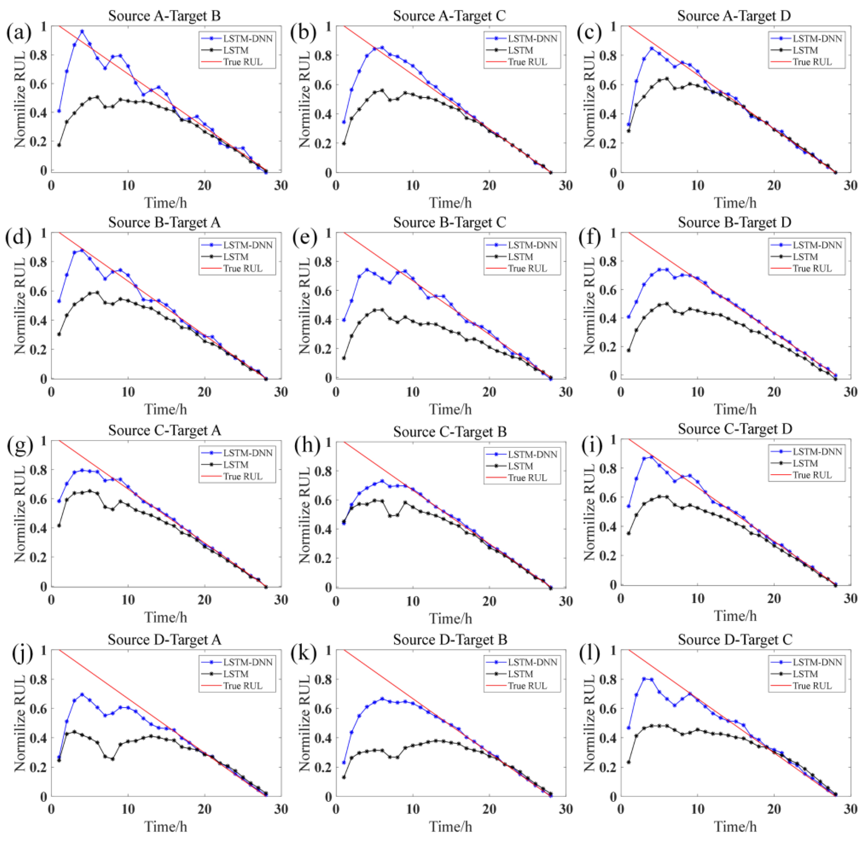 Processes 11 02002 g007