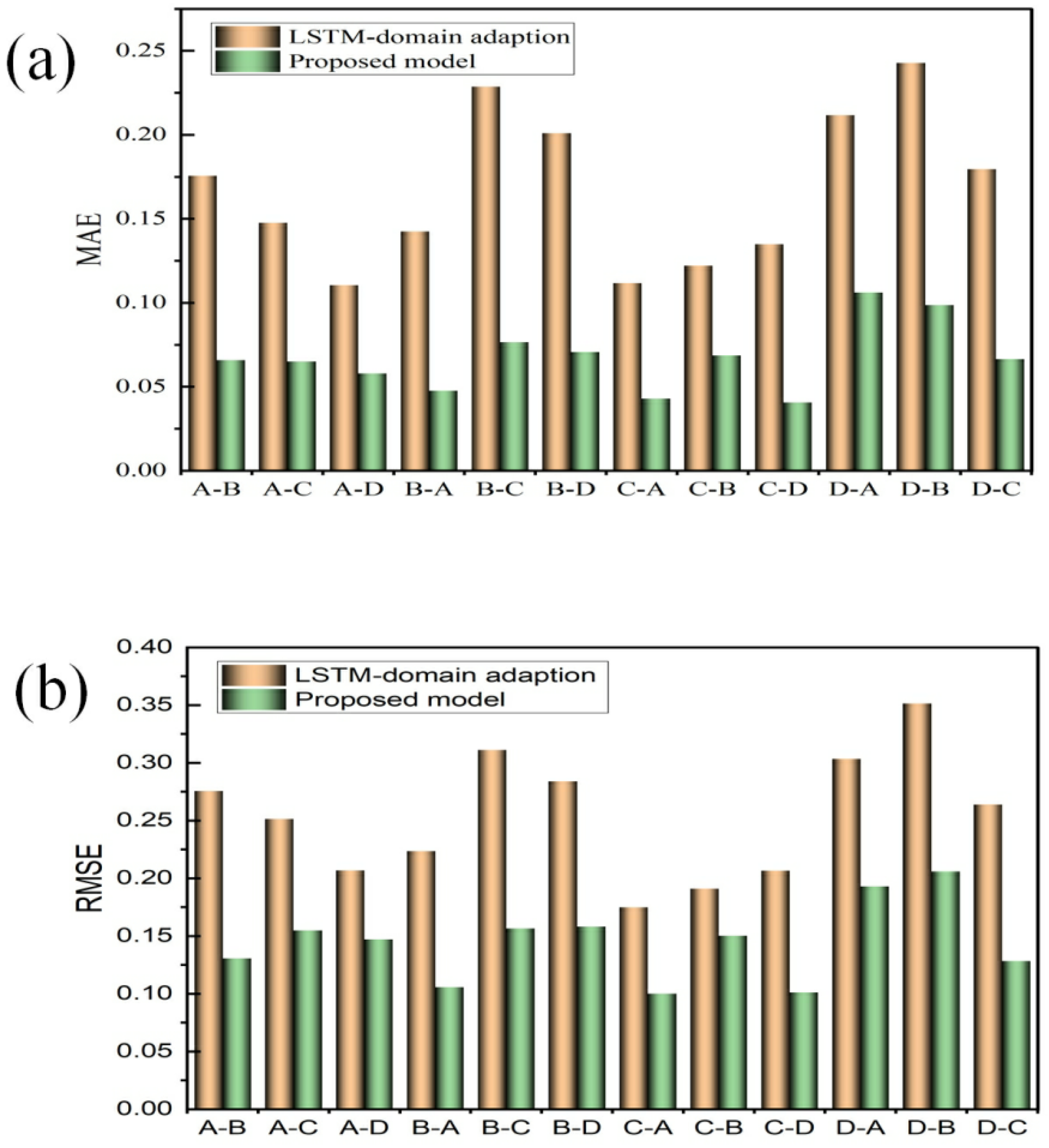 Processes 11 02002 g008