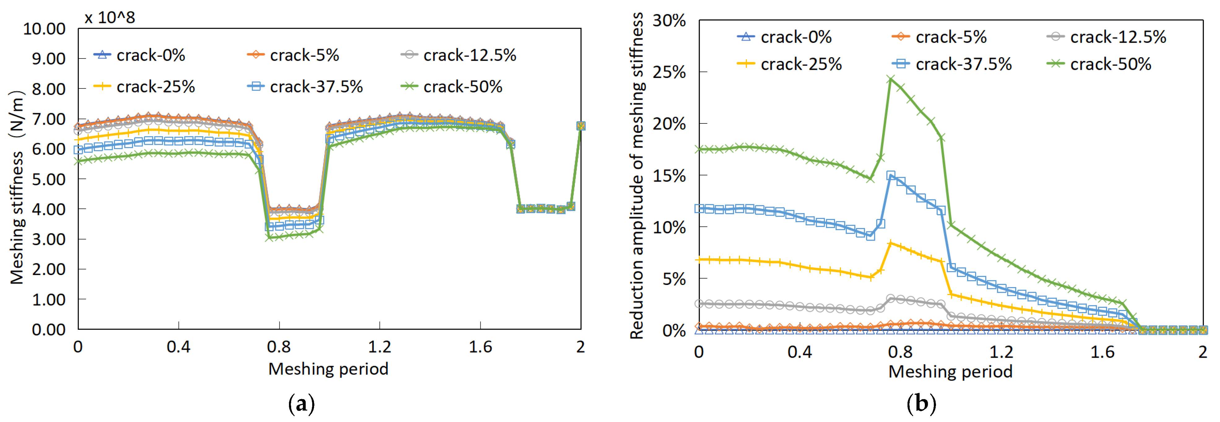 Processes 11 02003 g011 550