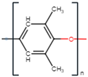 Processes 11 02004 i006 Processes 11 02004 i006