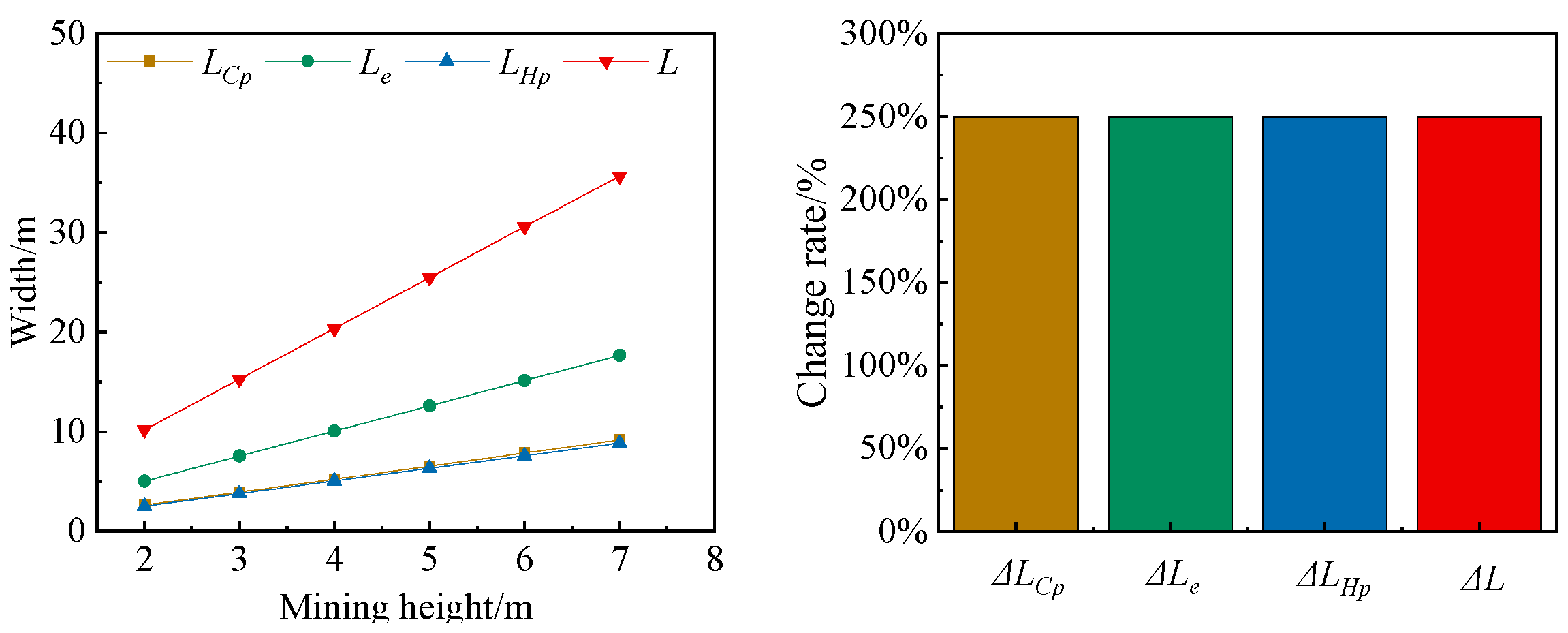 Processes 11 02006 g004 550