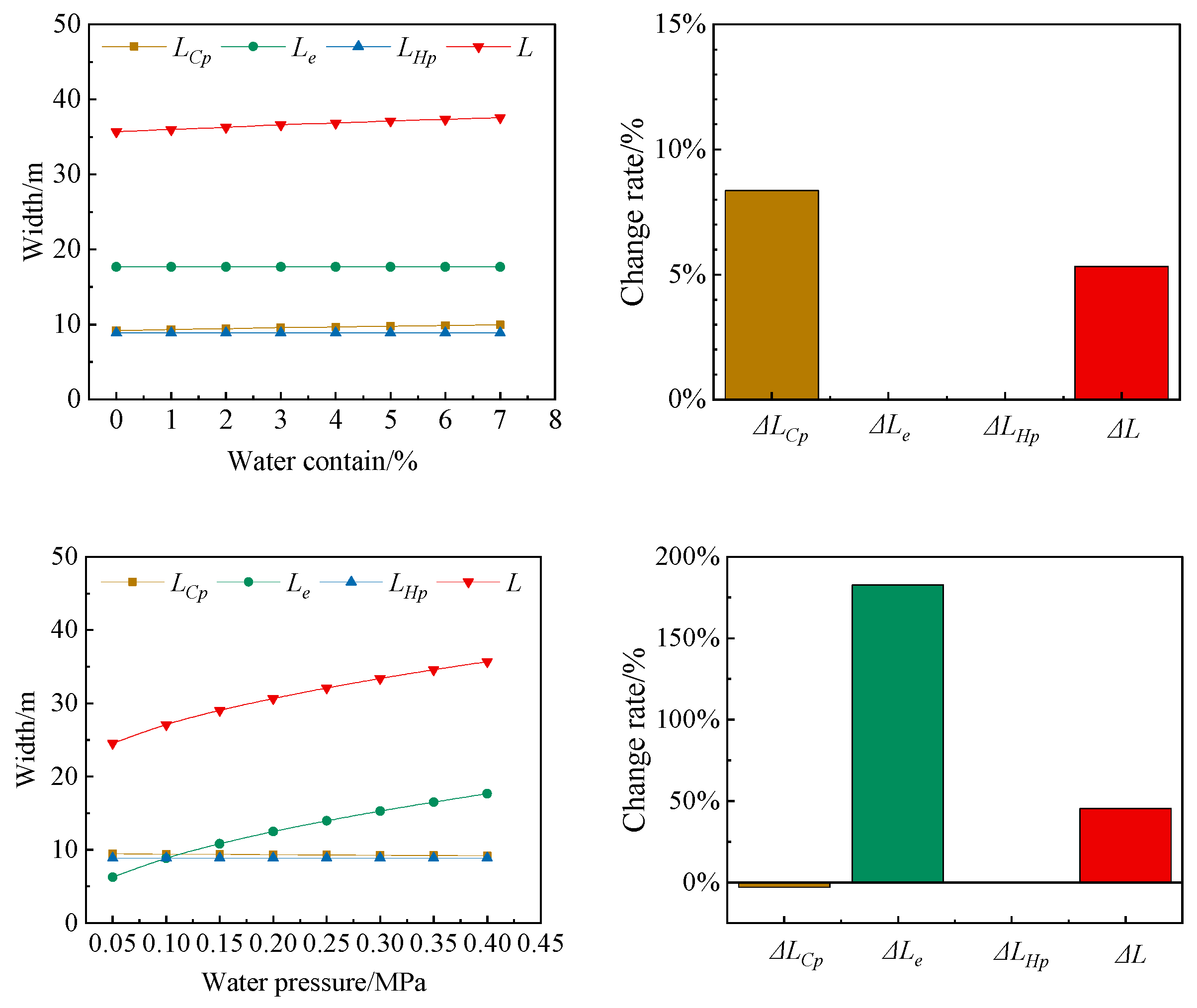 Processes 11 02006 g005 550
