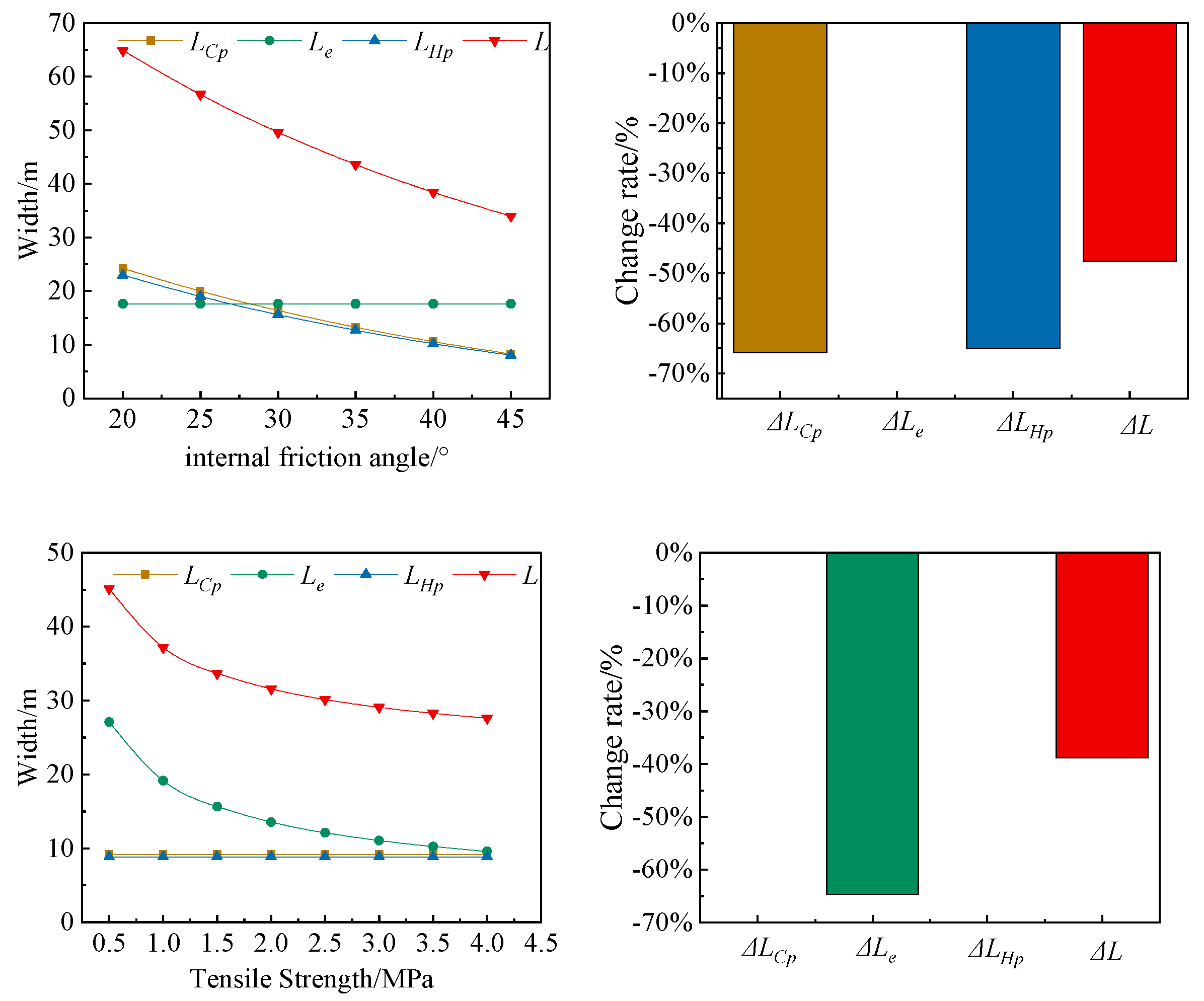 Processes 11 02006 g006 550