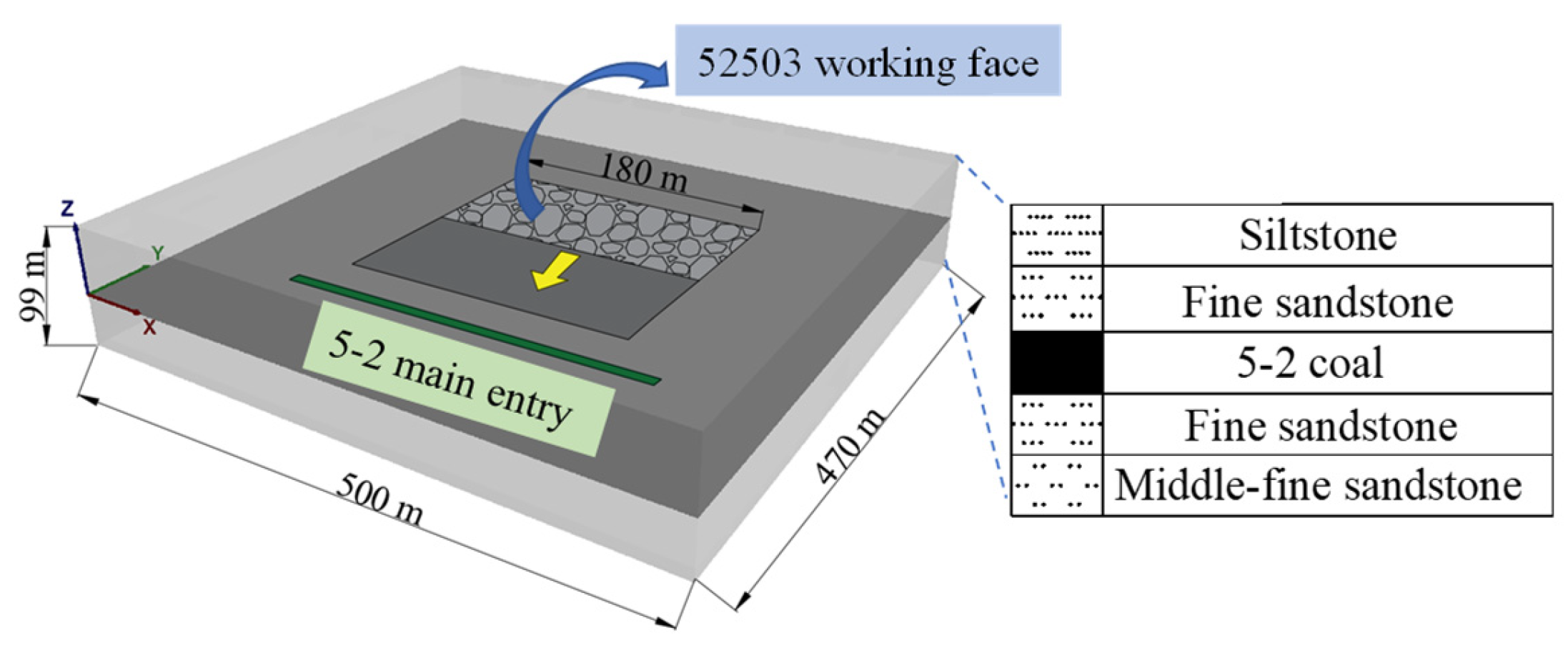 Processes 11 02006 g008 550