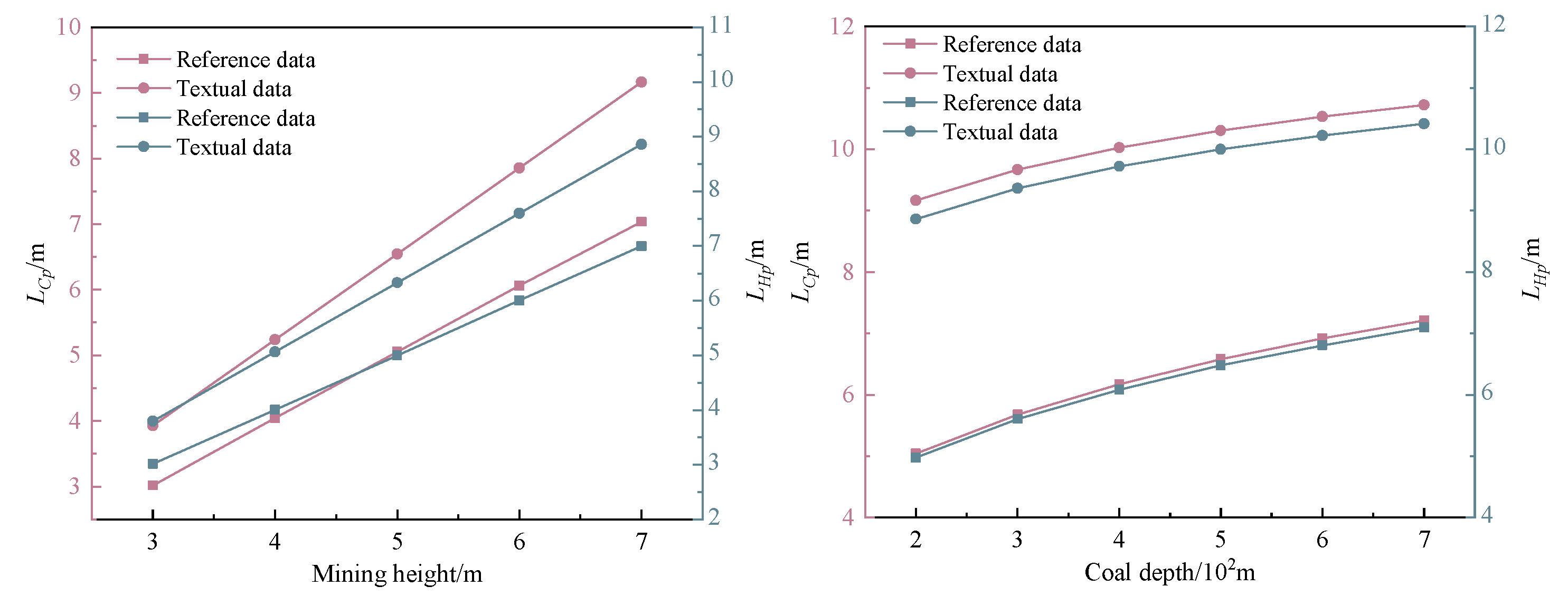 Processes 11 02006 g011 550