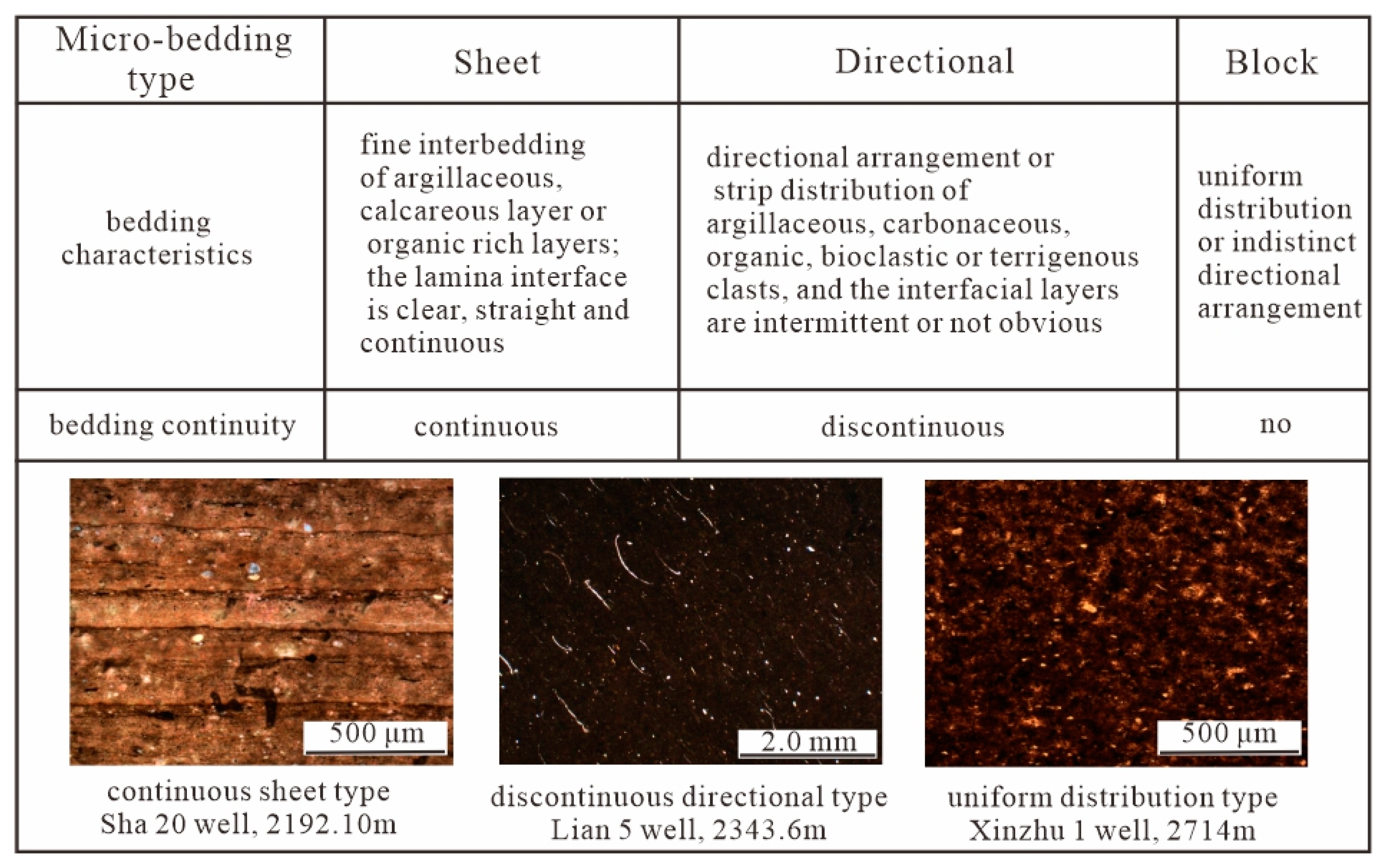 Processes 11 02009 g003 Processes 11 02009 g003