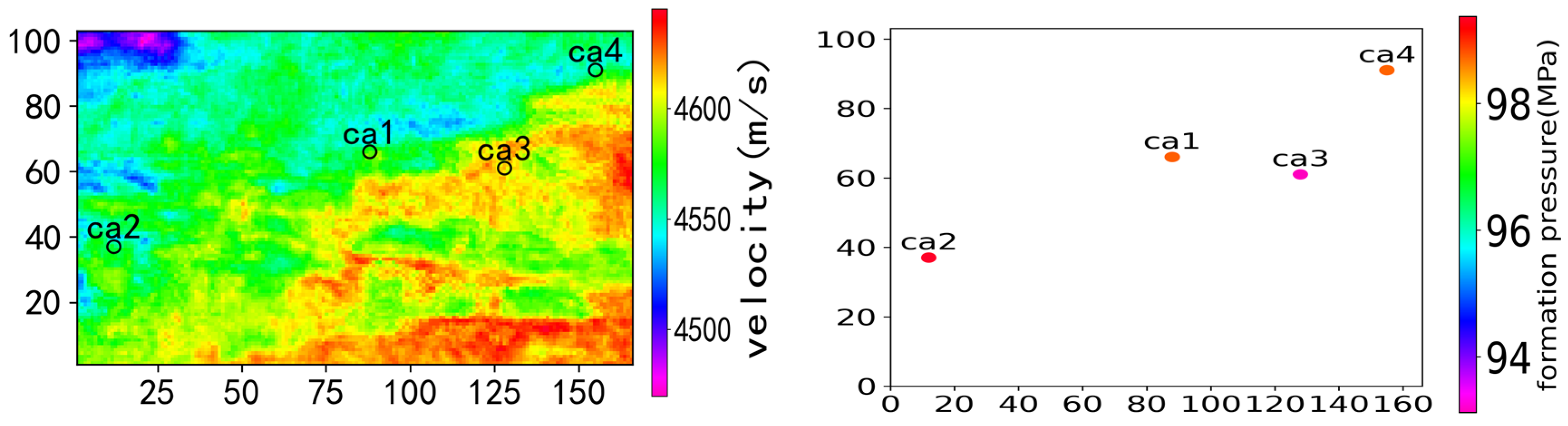 Processes 11 02010 g009 550