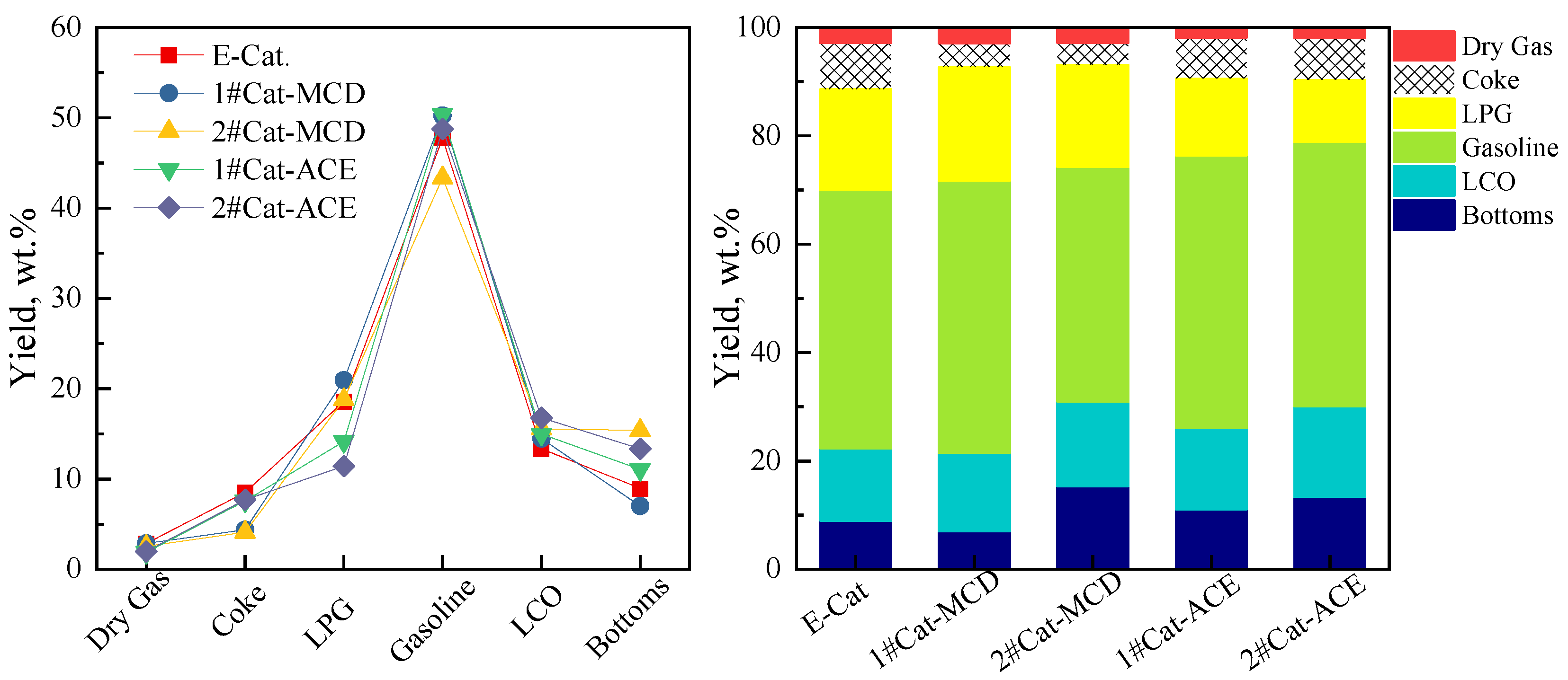Processes 11 02014 g003