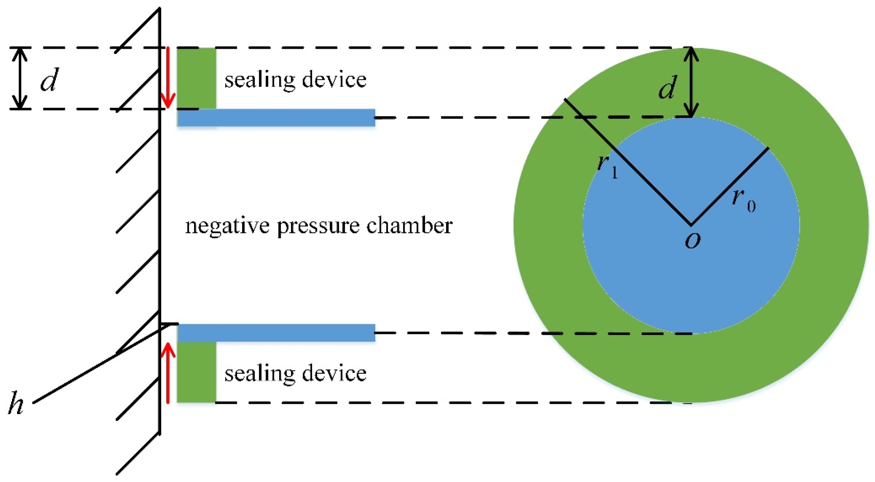 Processes 11 02016 g002 550