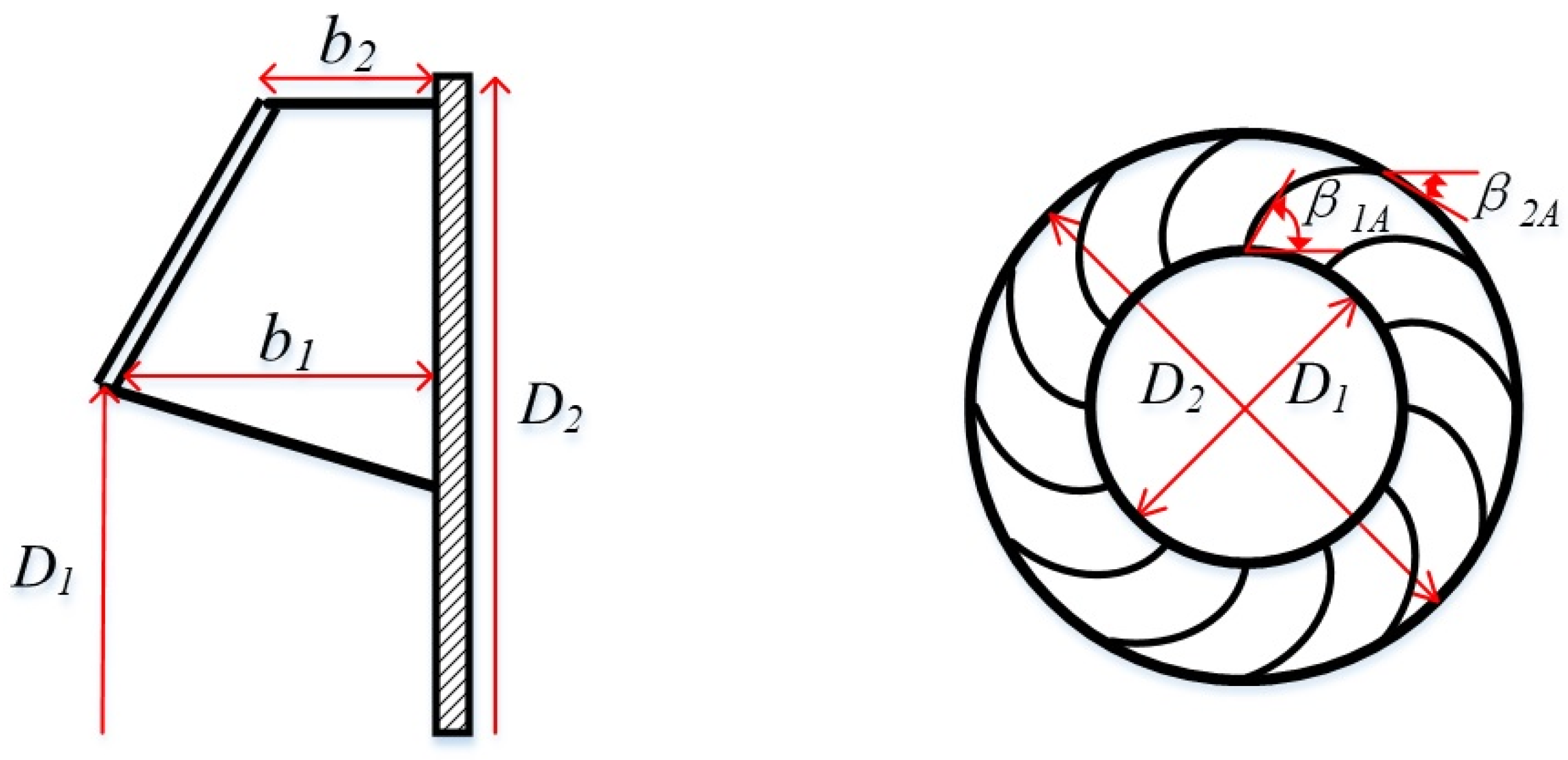Processes 11 02016 g003 550