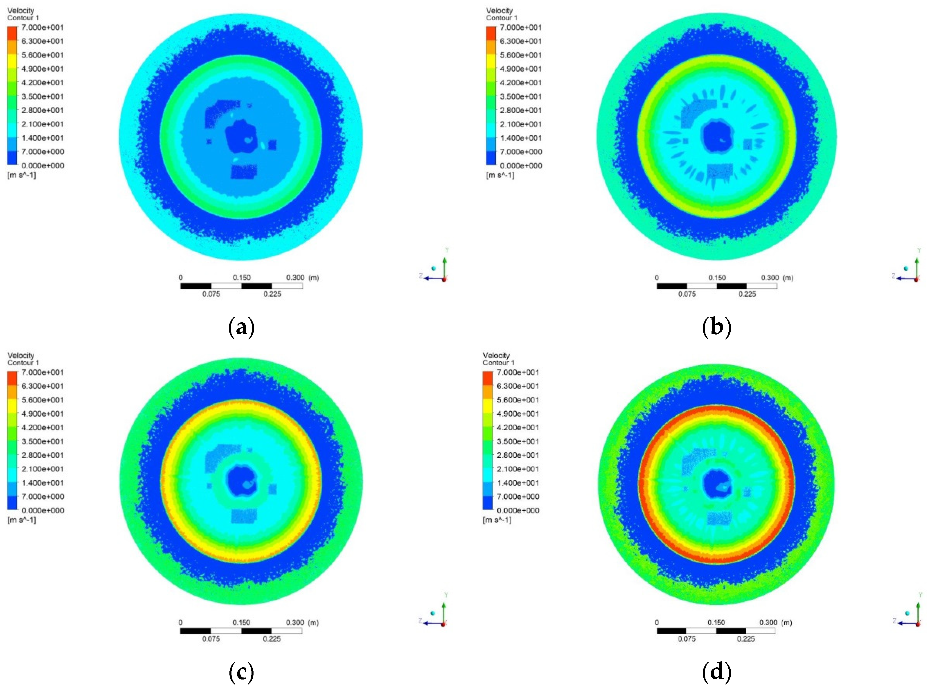 Processes 11 02016 g007 550