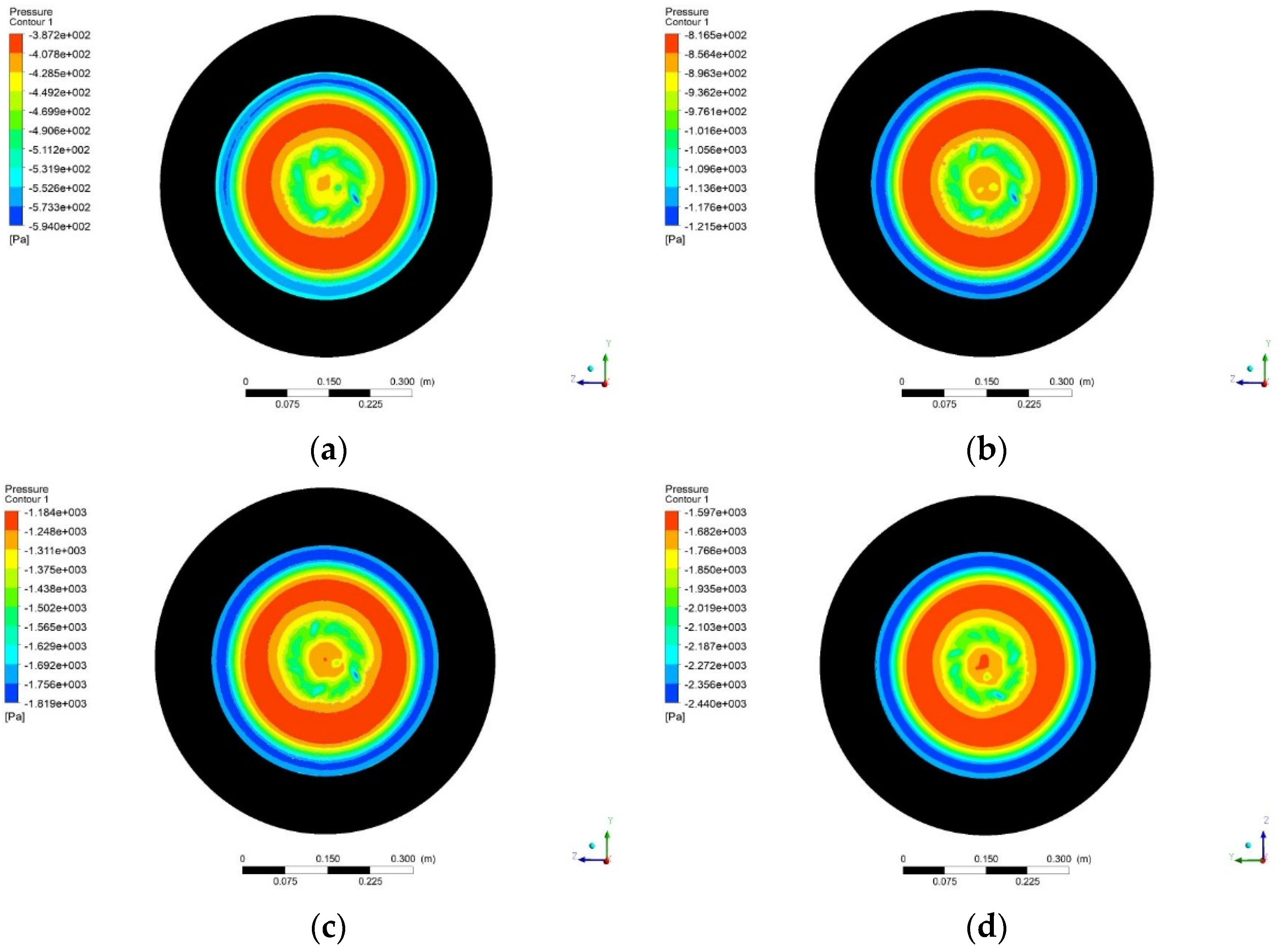 Processes 11 02016 g008 550