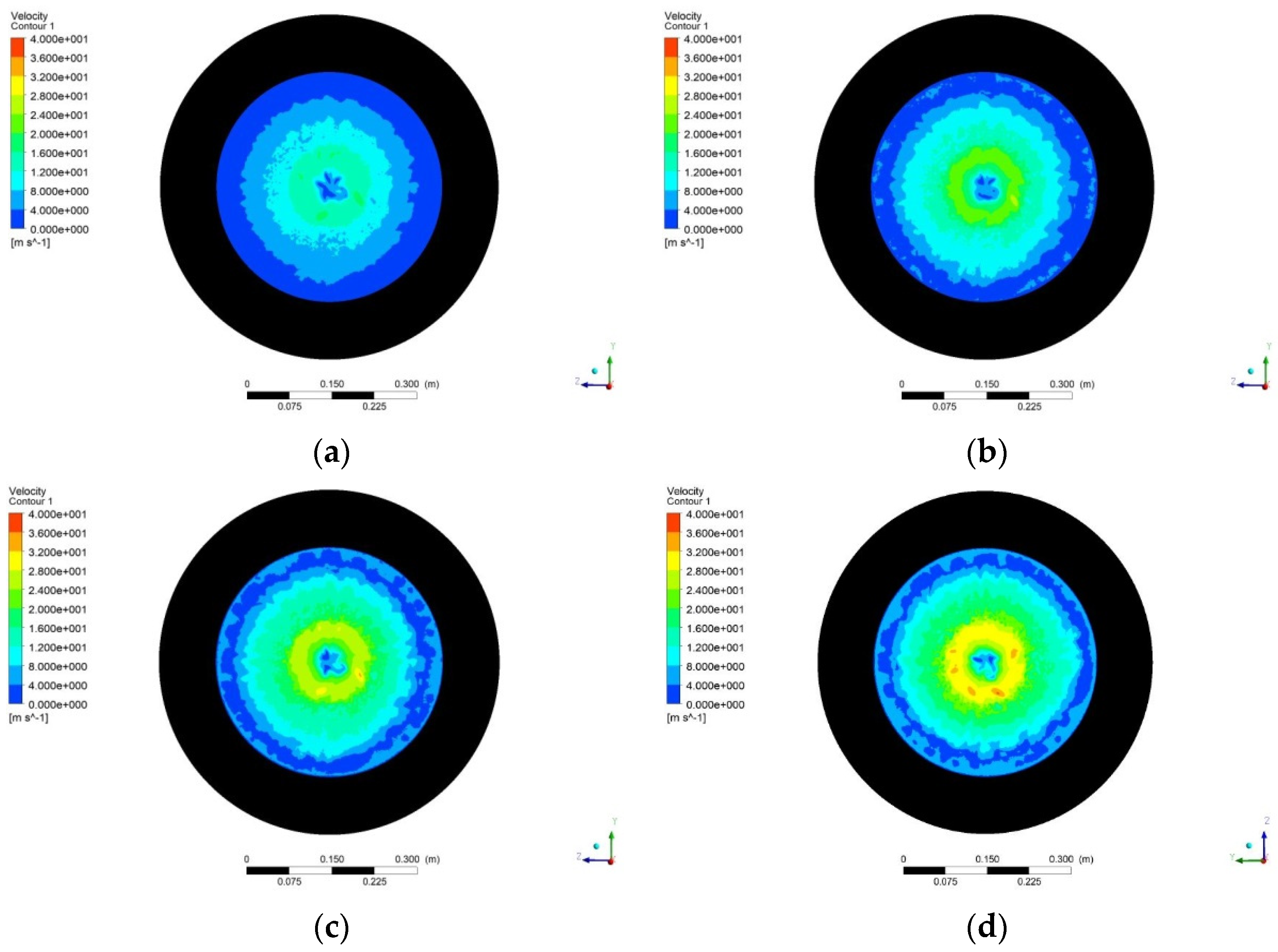 Processes 11 02016 g009 550
